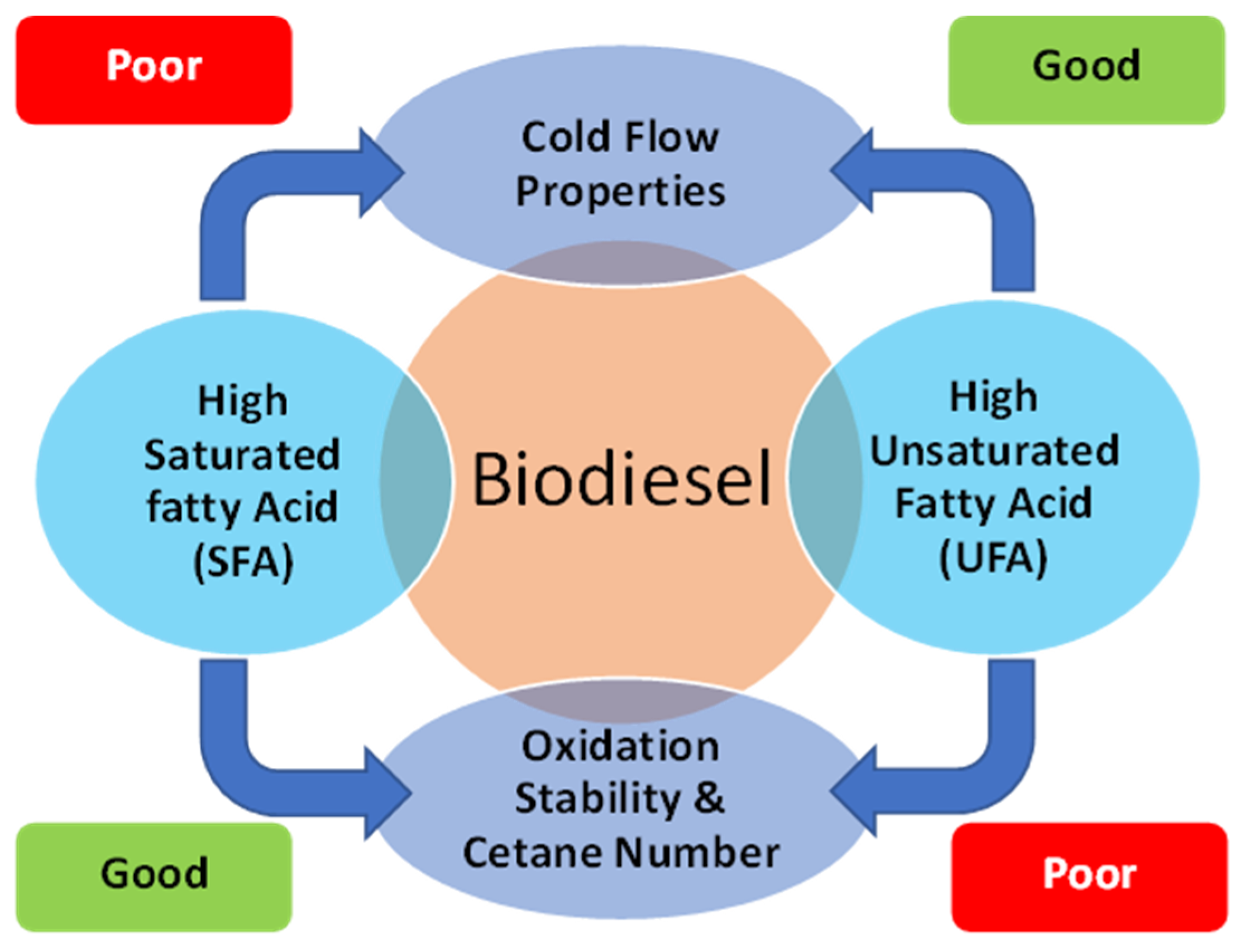 Energies 17 04543 g007