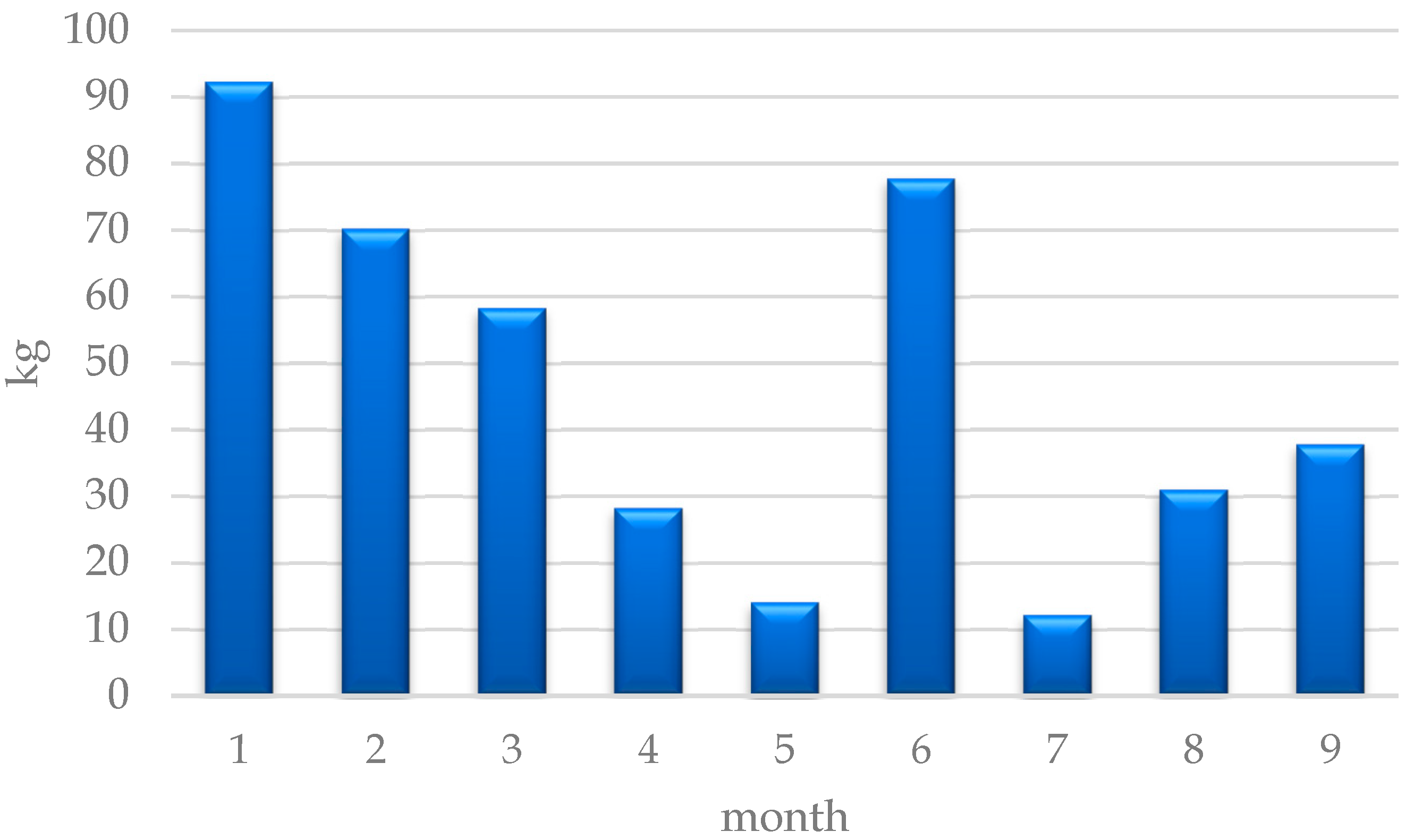 Energies 17 04545 g001
