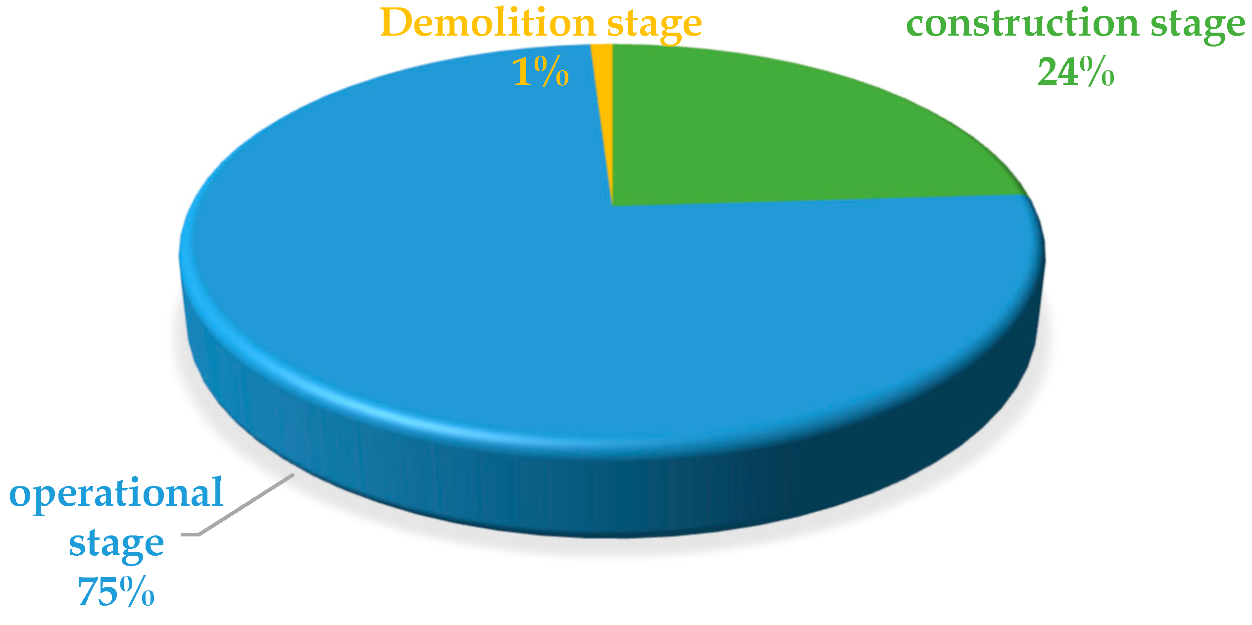 Energies 17 04545 g003