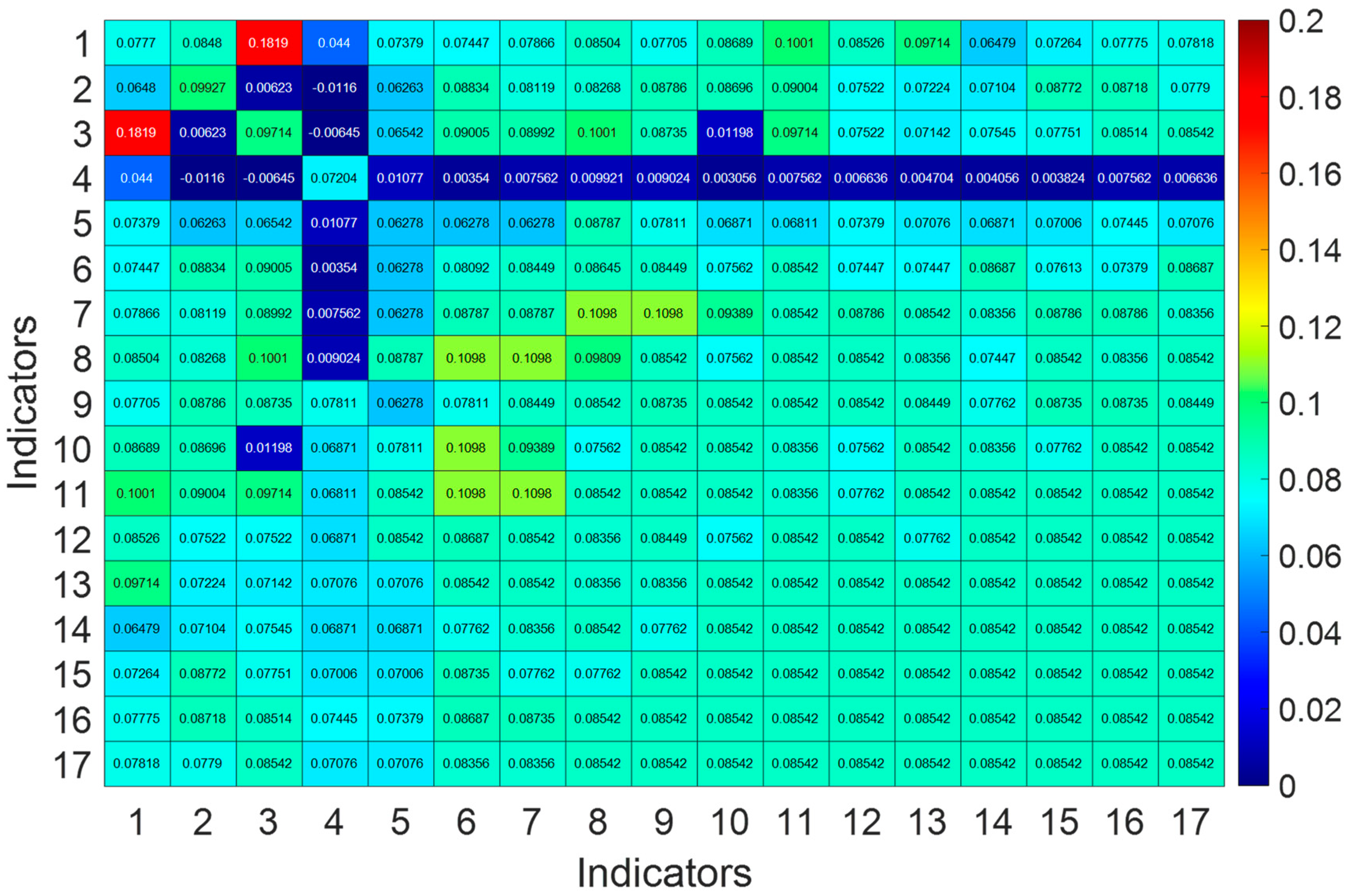 Energies 17 04545 g005