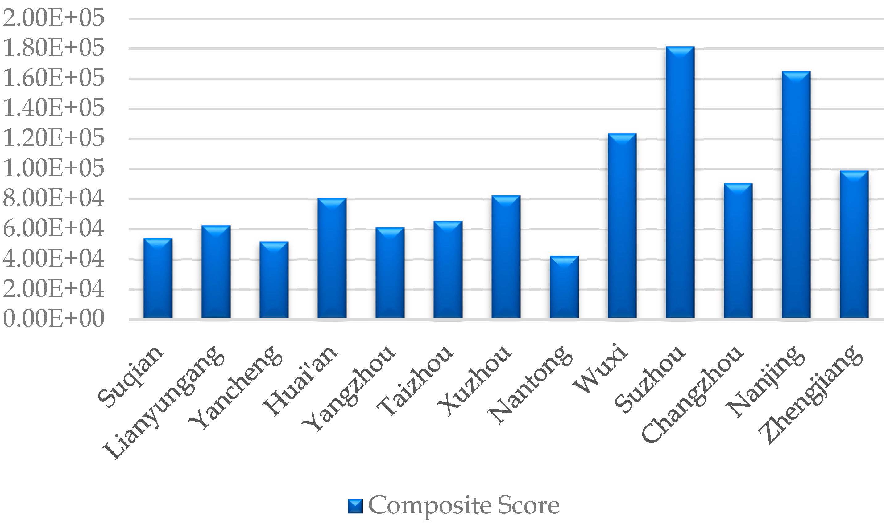 Energies 17 04545 g006
