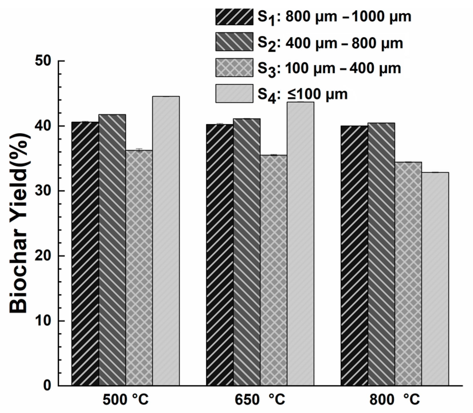 Energies 17 04554 g003