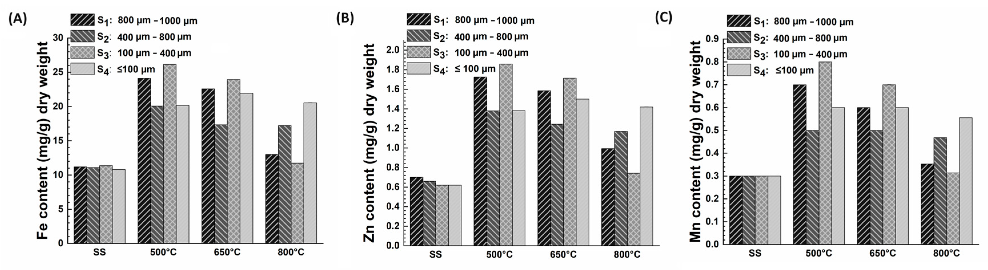 Energies 17 04554 g004