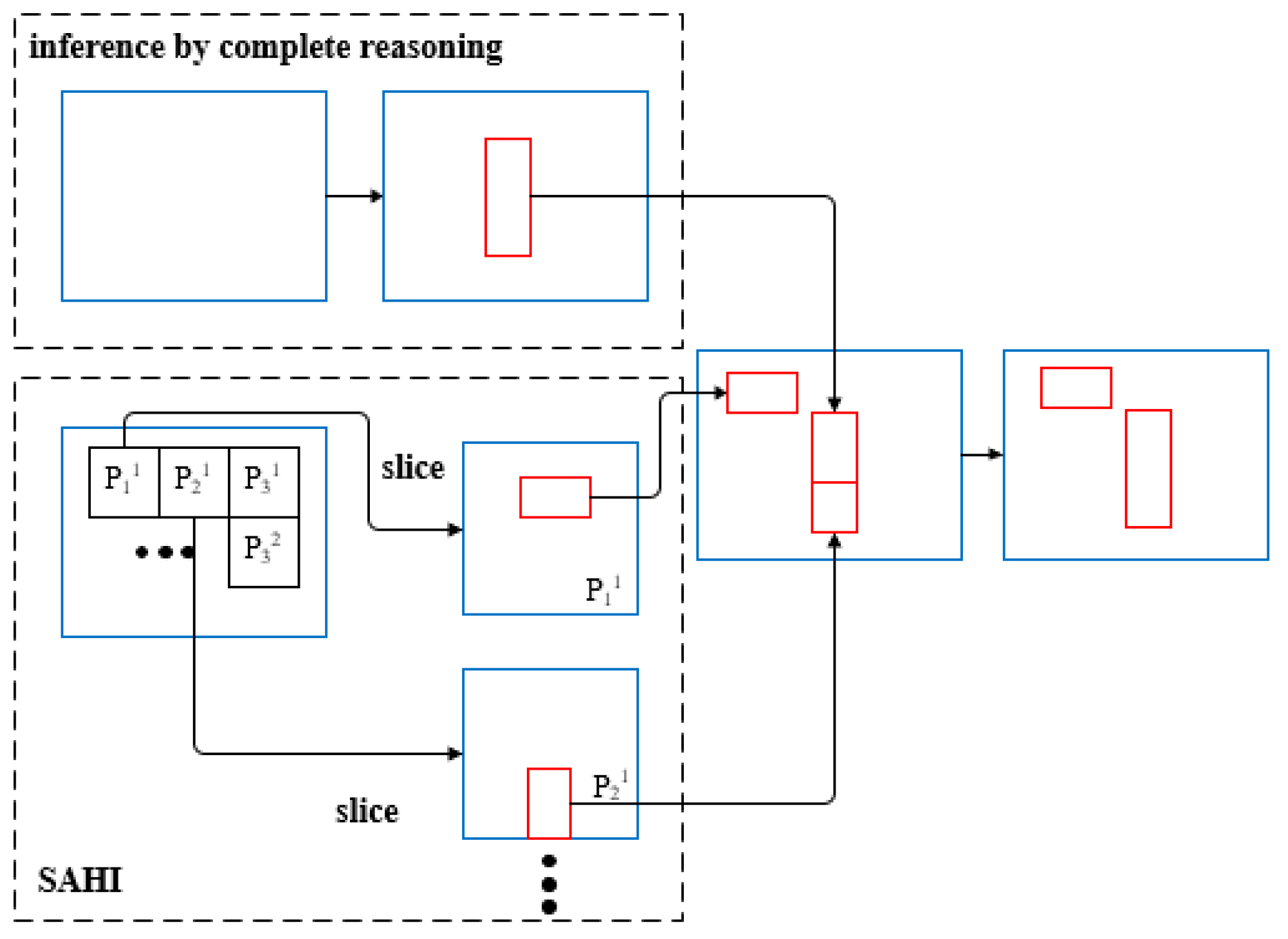 Energies 17 04559 g007