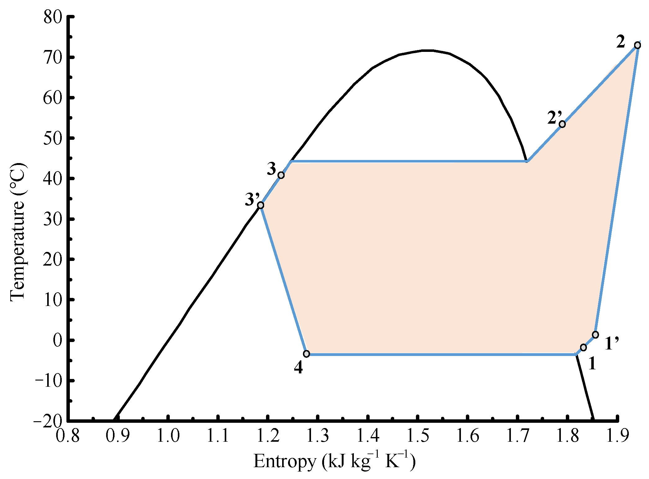 Energies 17 04561 g004