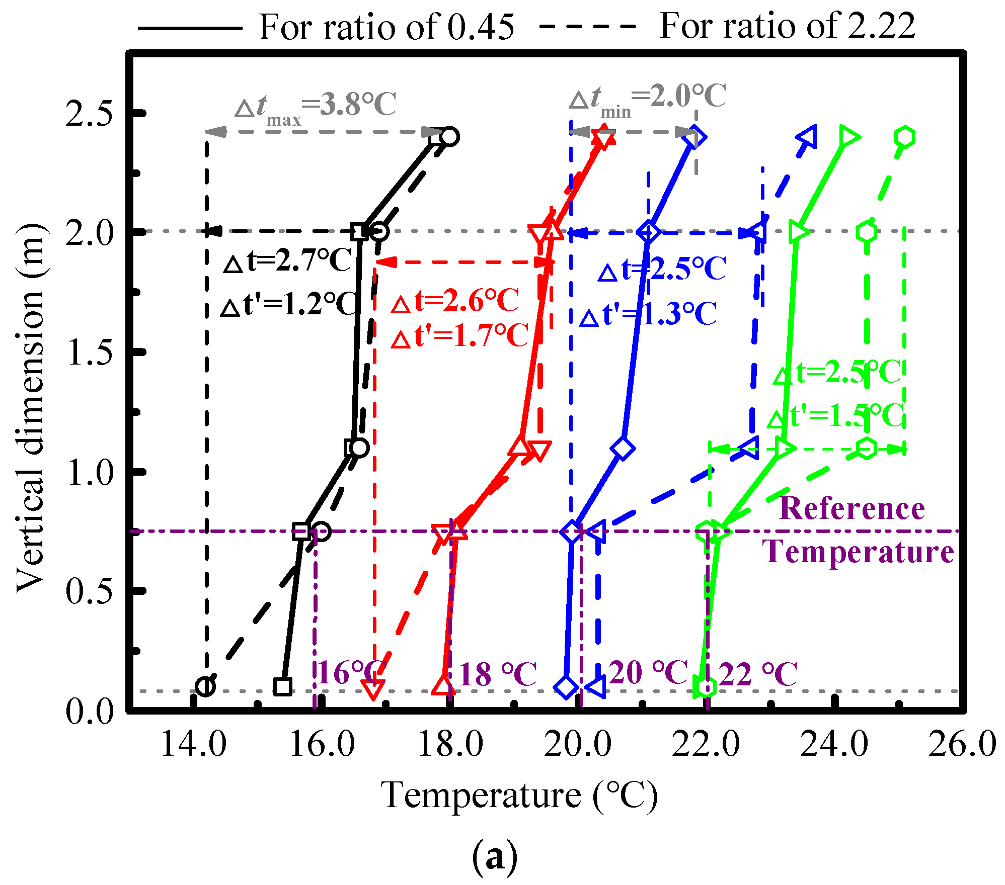 Energies 17 04561 g005a