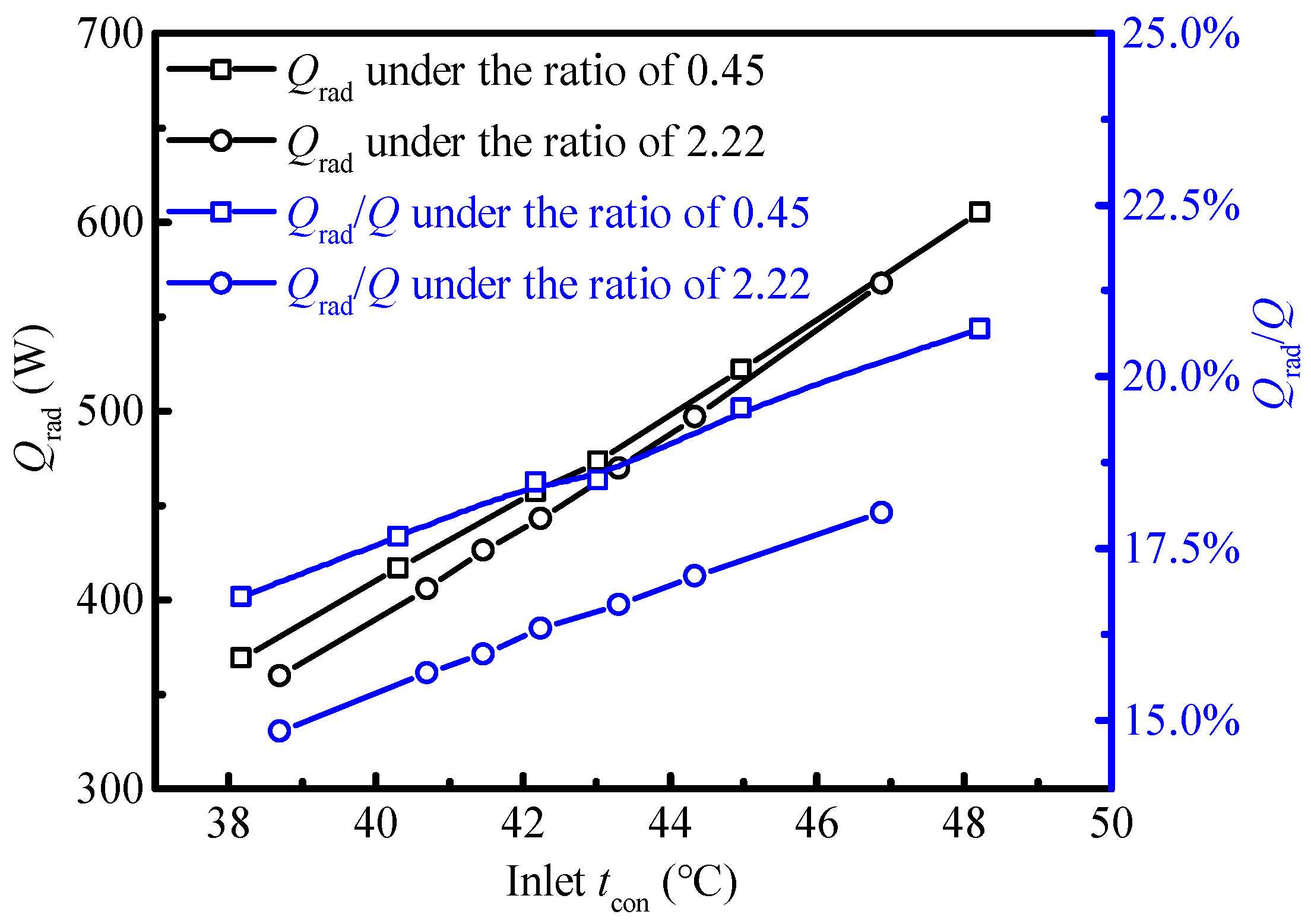 Energies 17 04561 g008