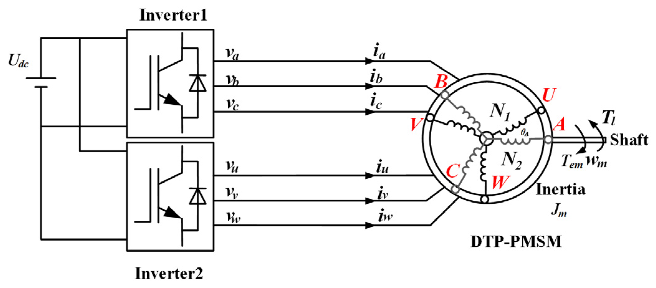 Energies 17 04563 g001
