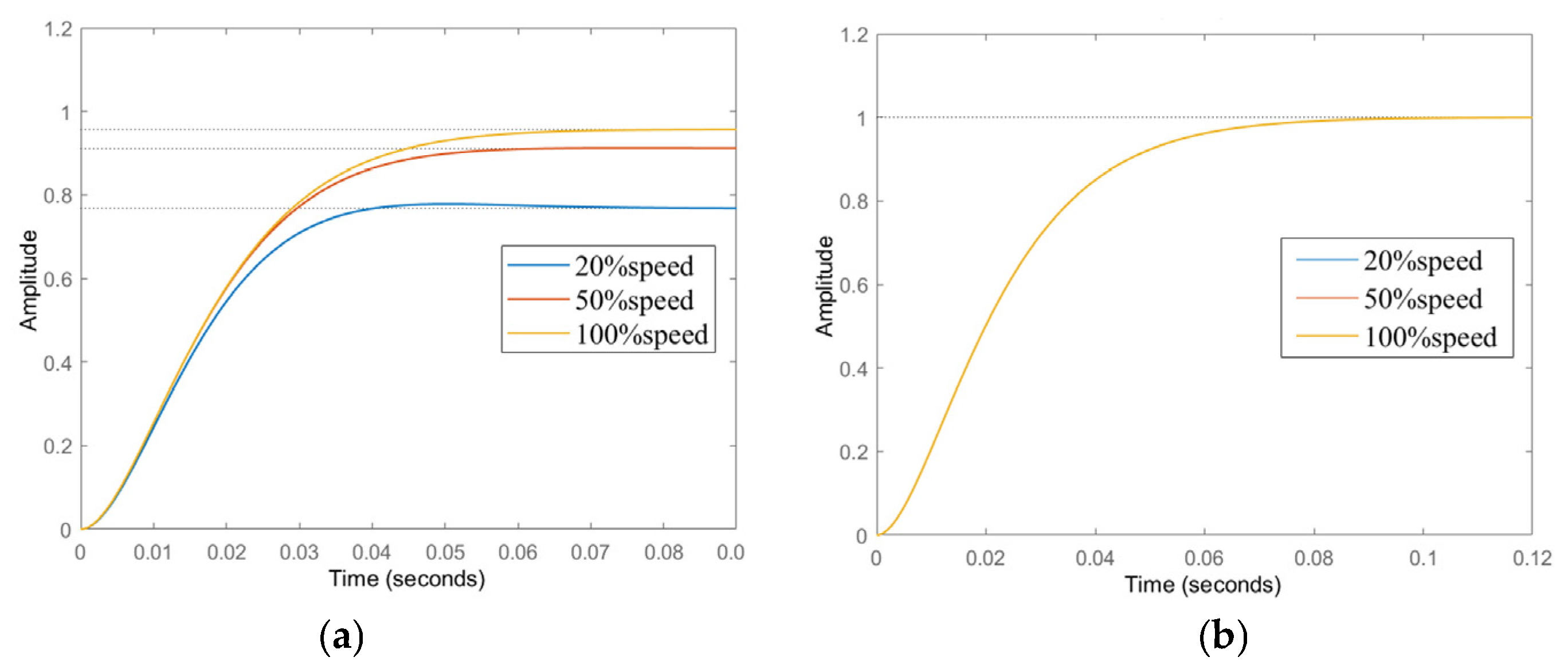 Energies 17 04563 g006
