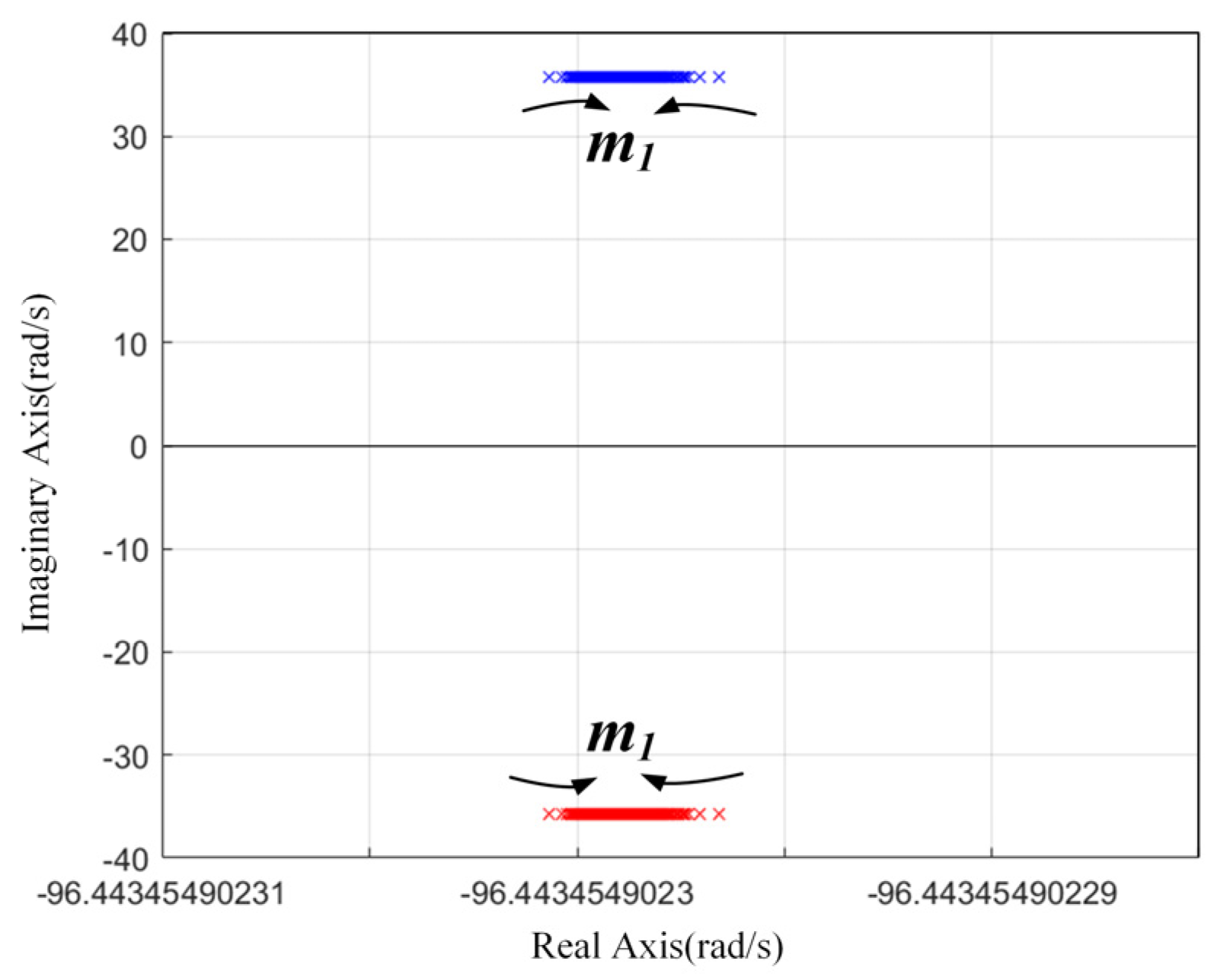 Energies 17 04563 g009