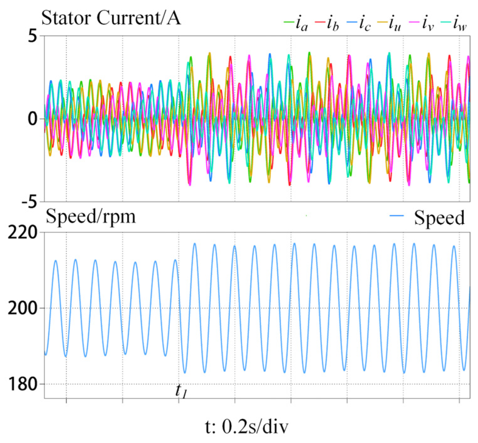 Energies 17 04563 g011
