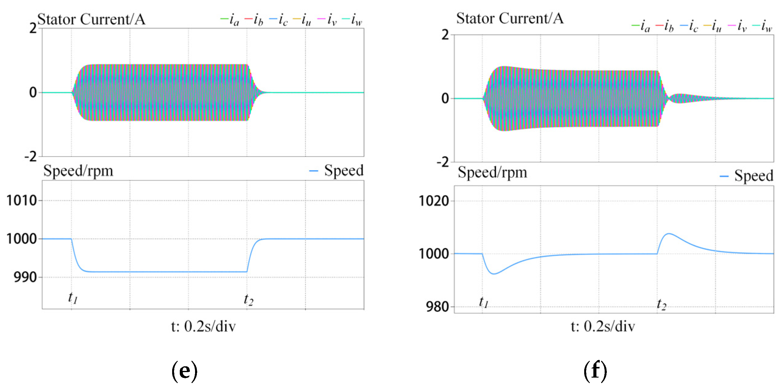 Energies 17 04563 g012b