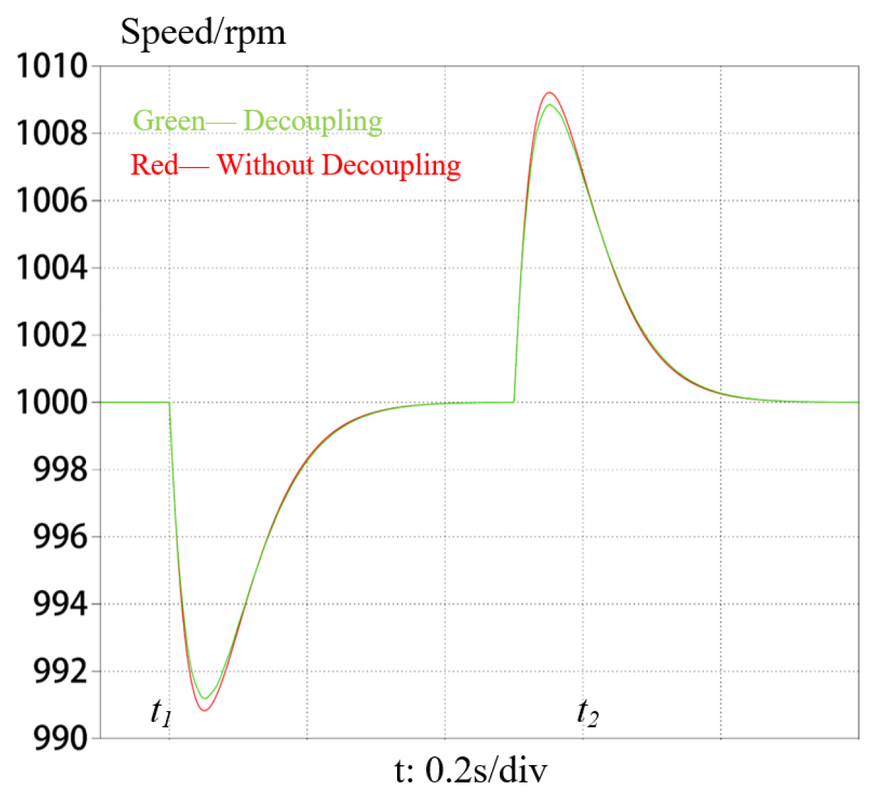 Energies 17 04563 g013