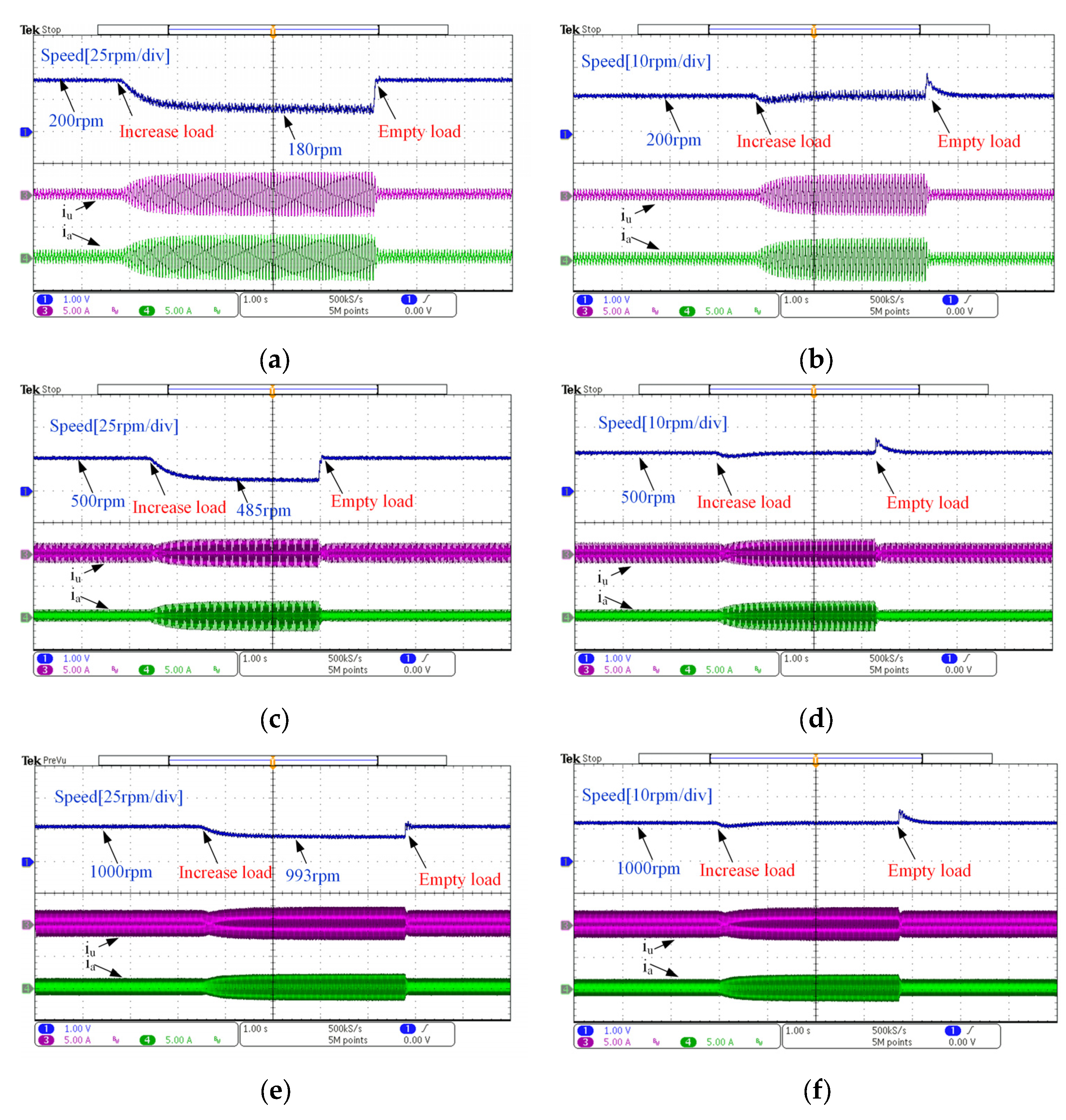 Energies 17 04563 g017