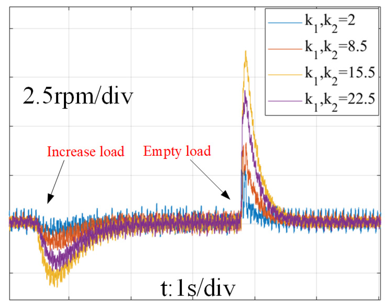 Energies 17 04563 g020