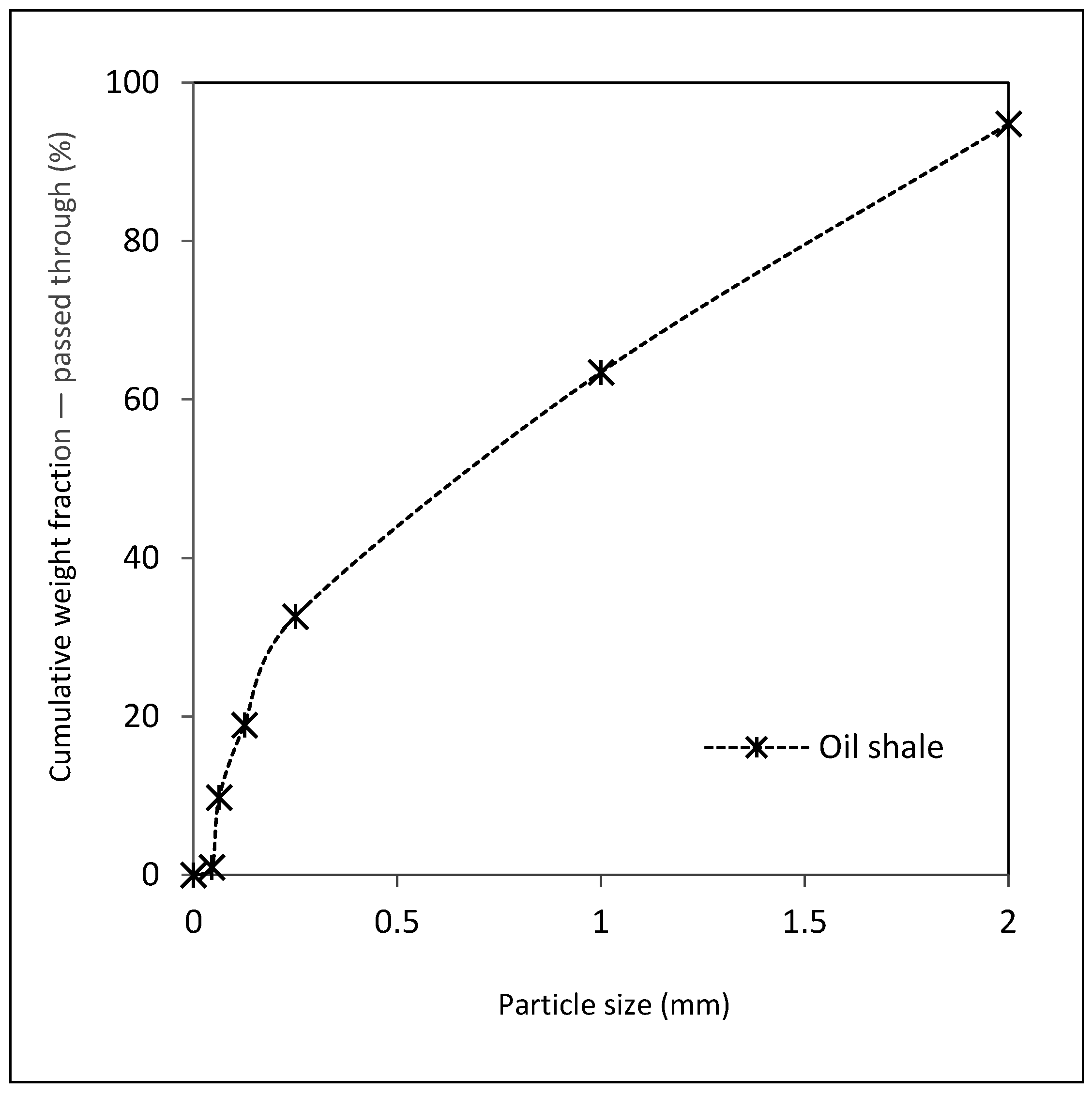 Energies 17 04567 g003