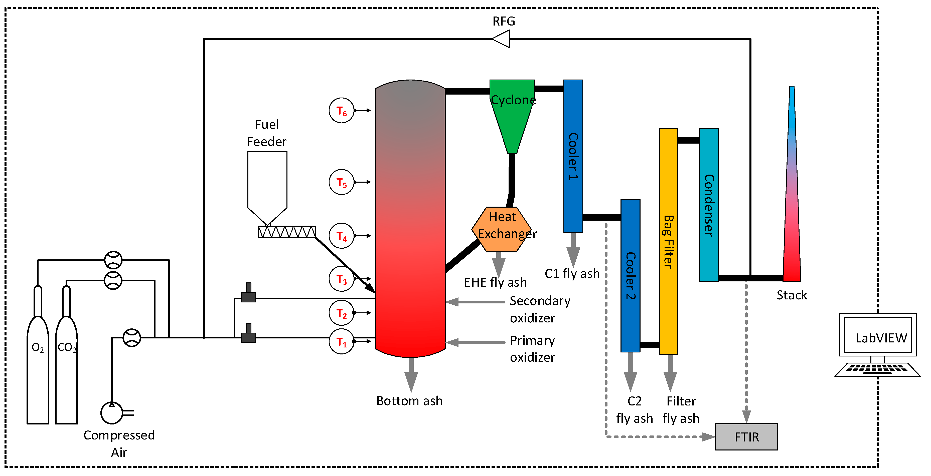Energies 17 04567 g004