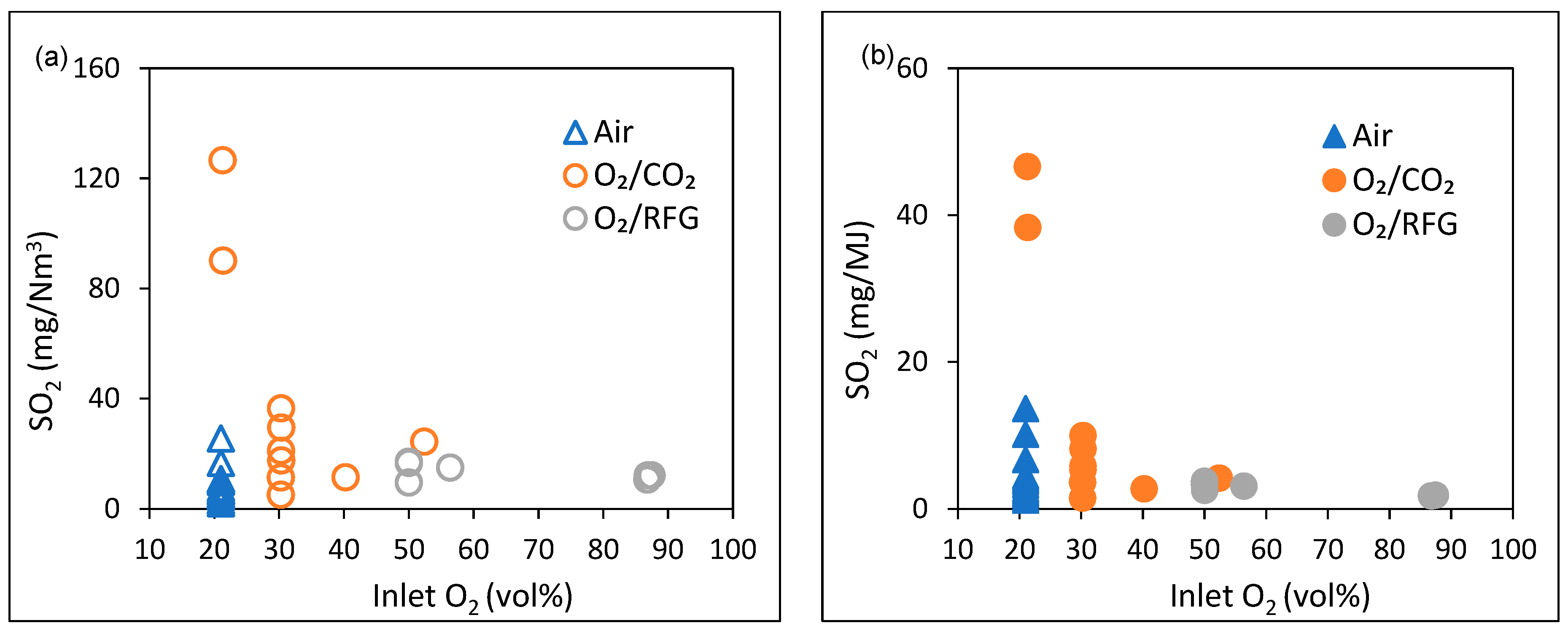 Energies 17 04567 g006