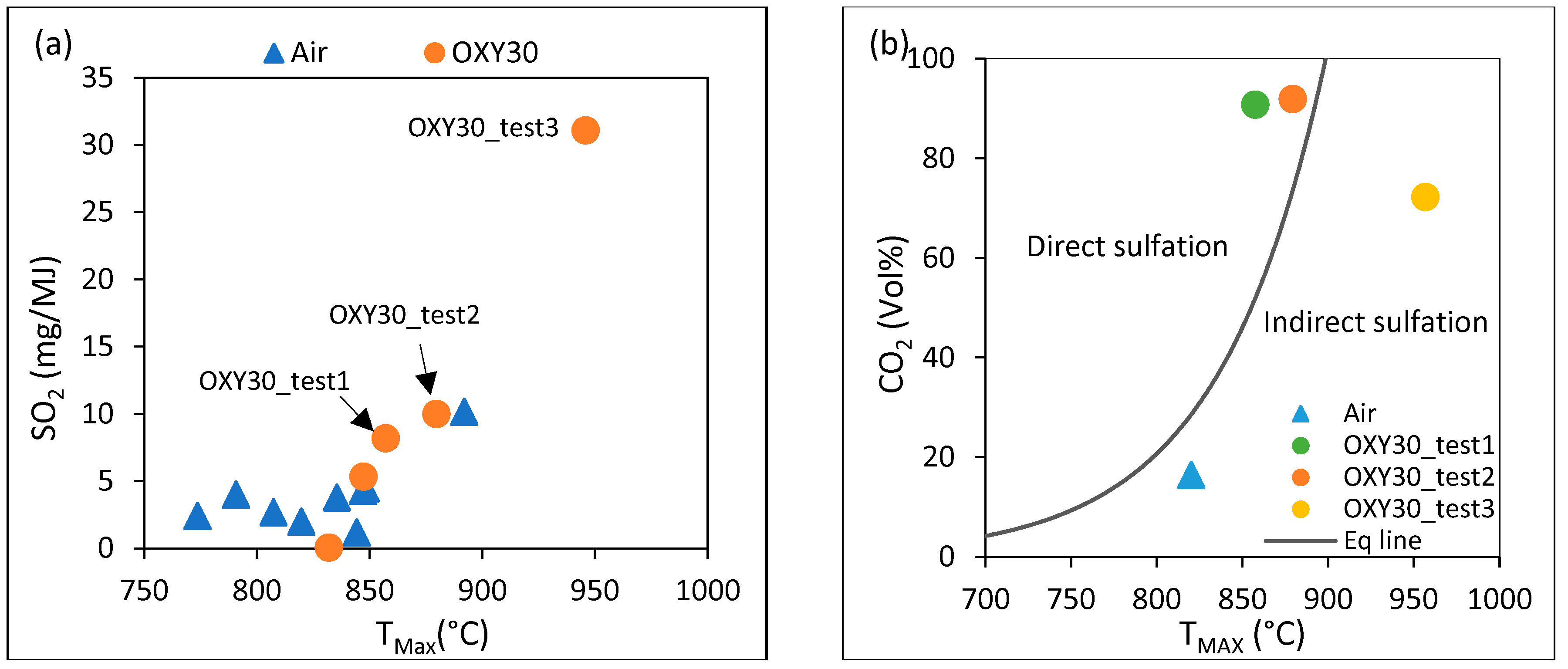 Energies 17 04567 g007