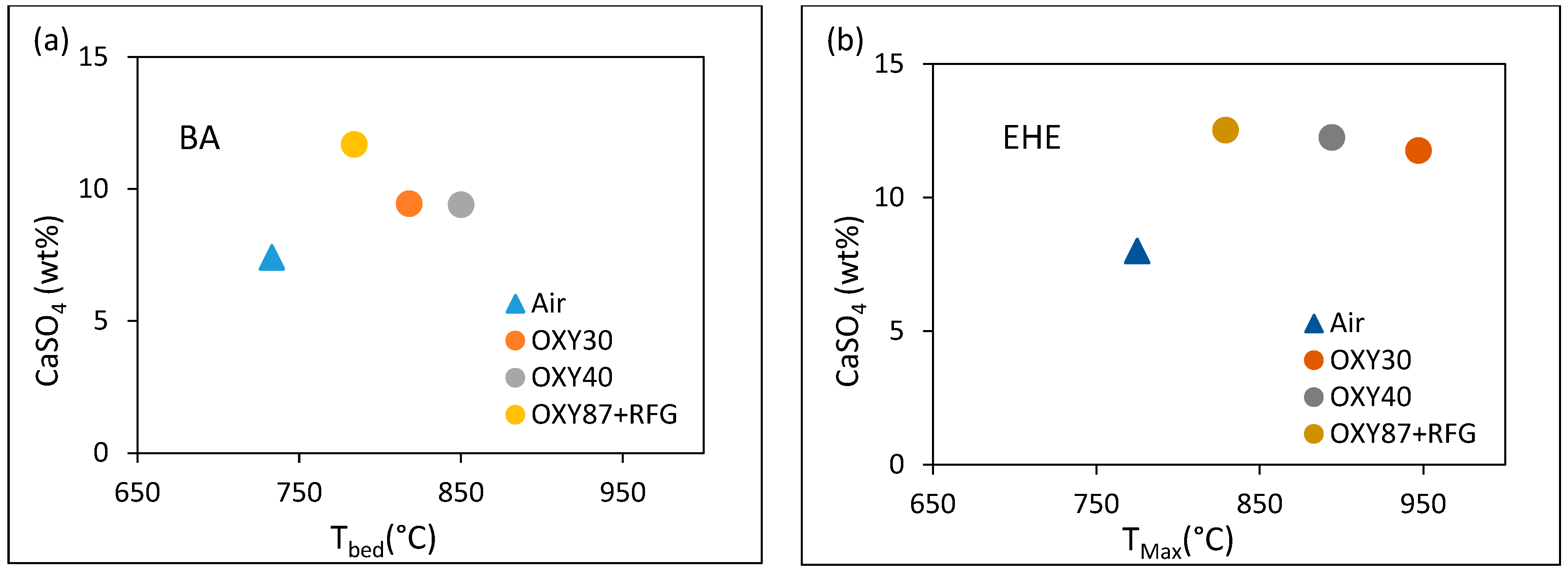 Energies 17 04567 g010