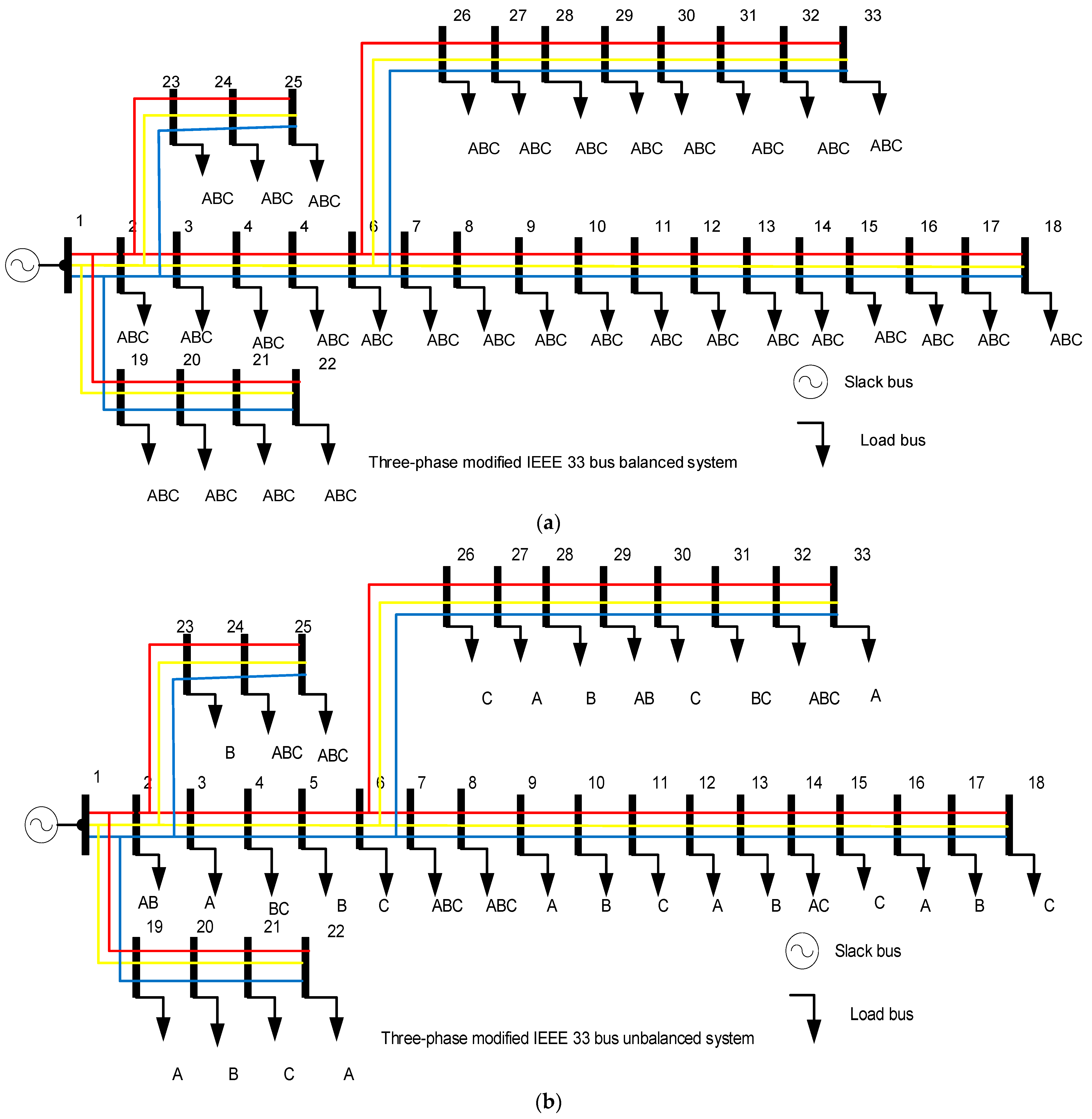 Energies 17 04572 g001