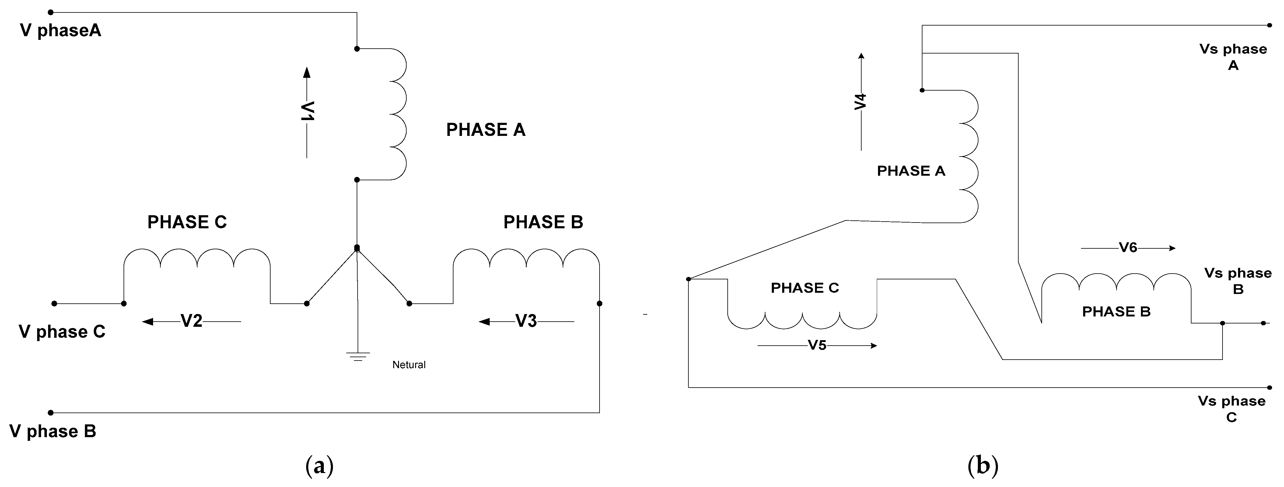 Energies 17 04572 g002