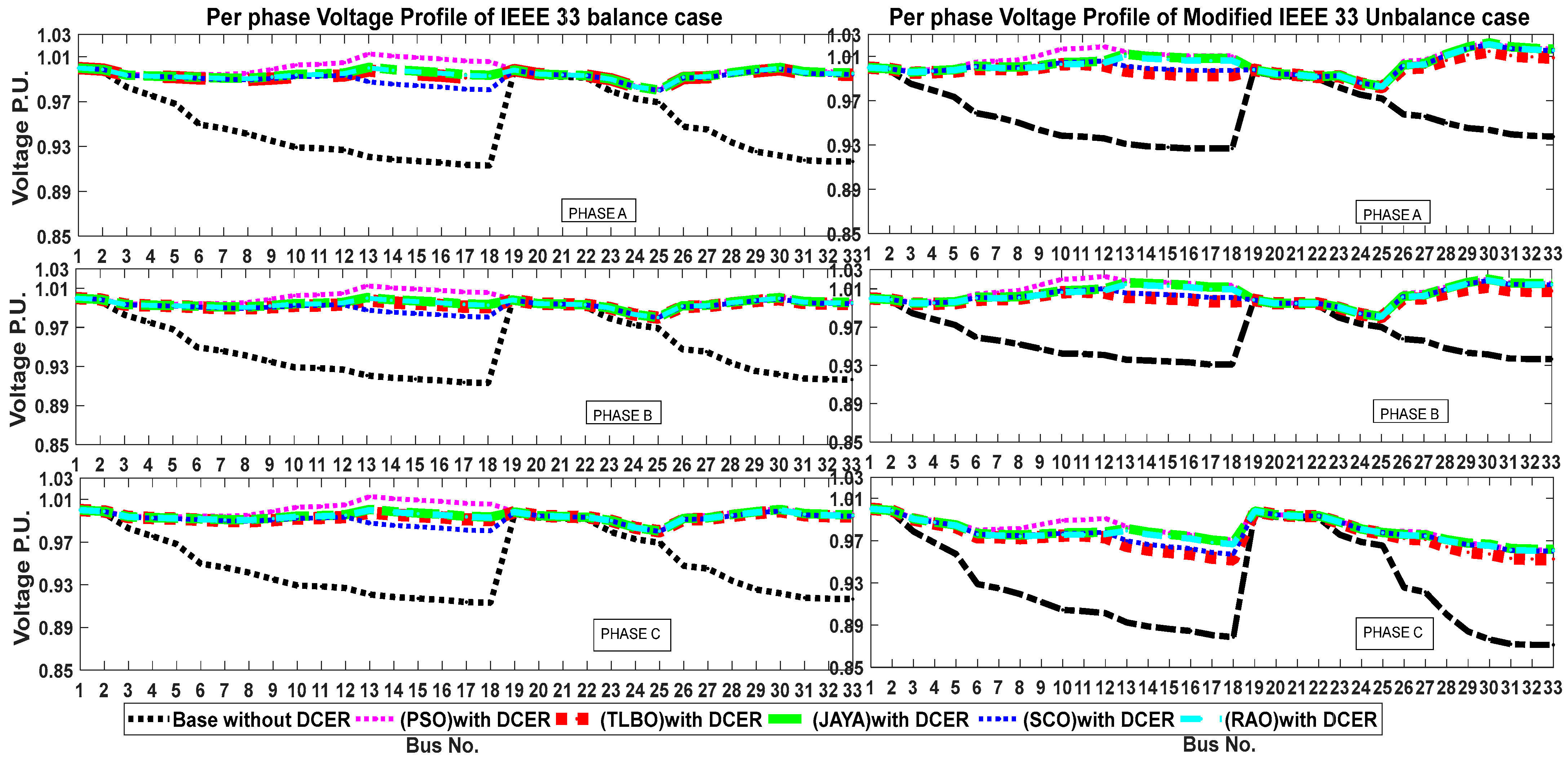 Energies 17 04572 g005