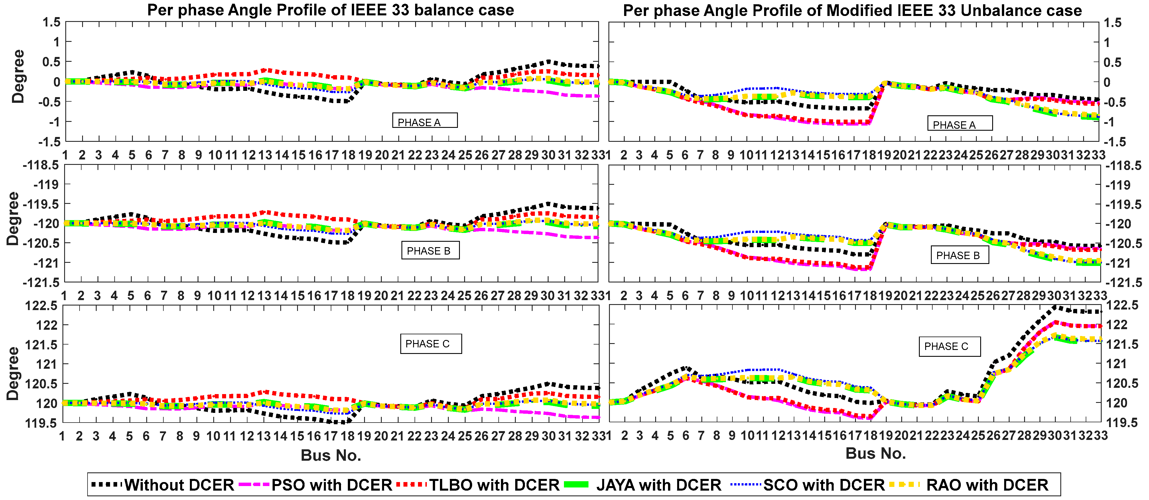 Energies 17 04572 g008