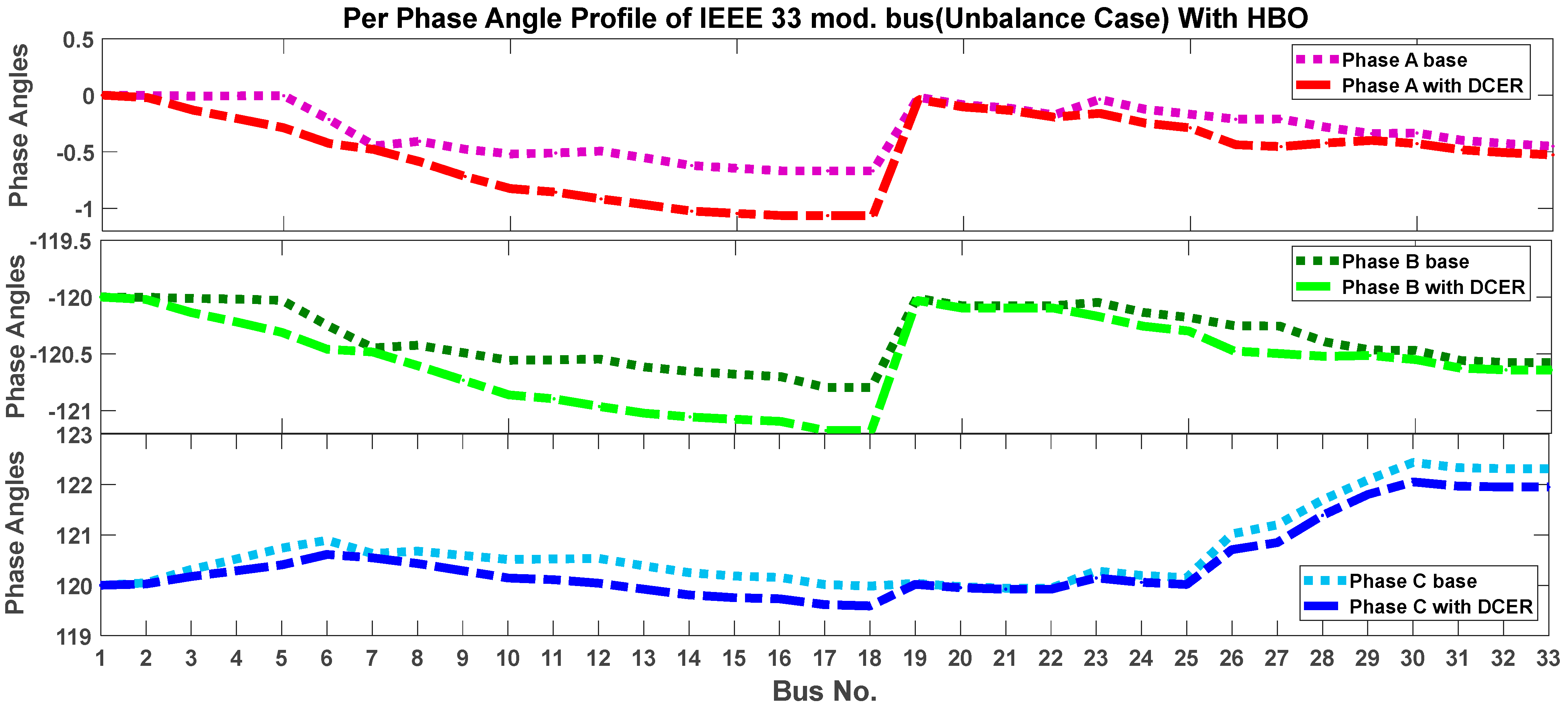 Energies 17 04572 g010