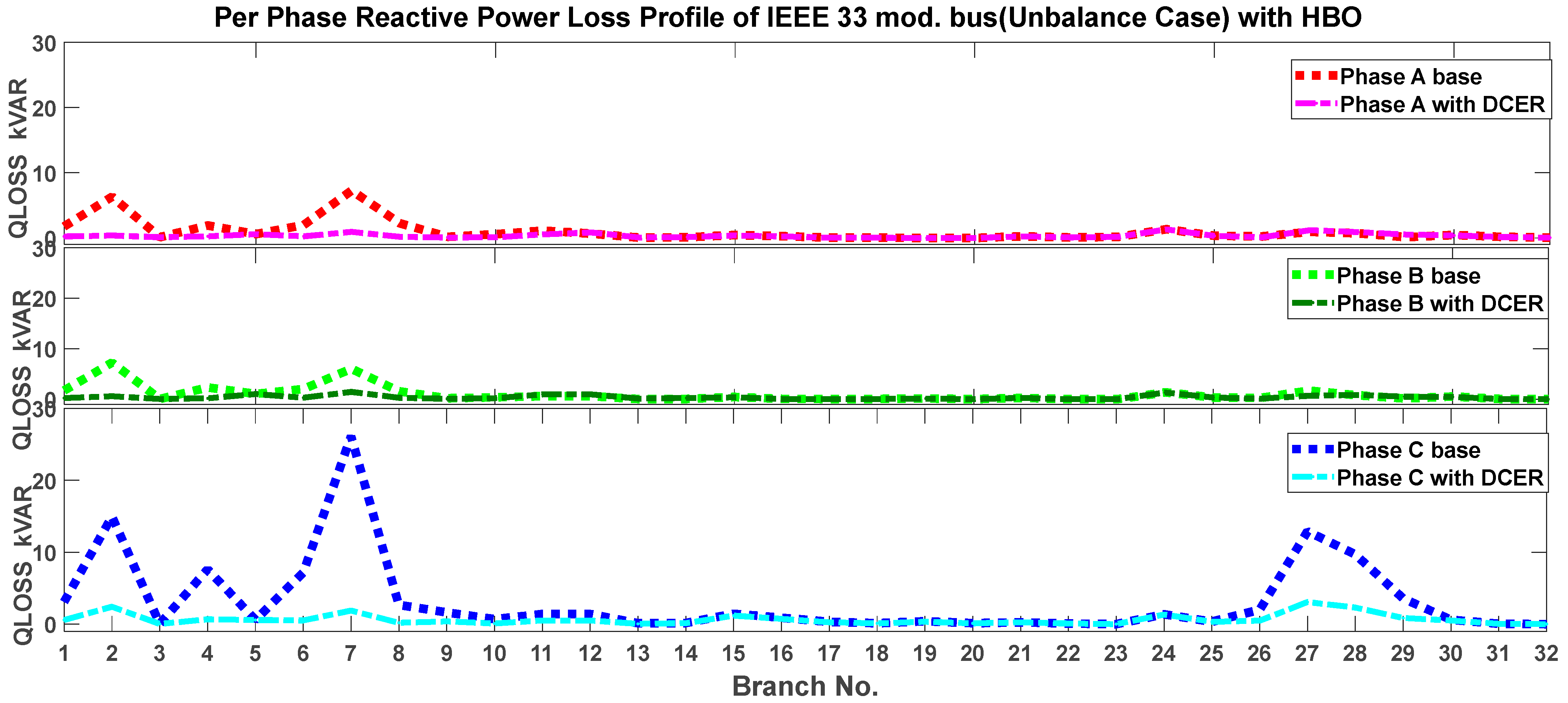 Energies 17 04572 g014