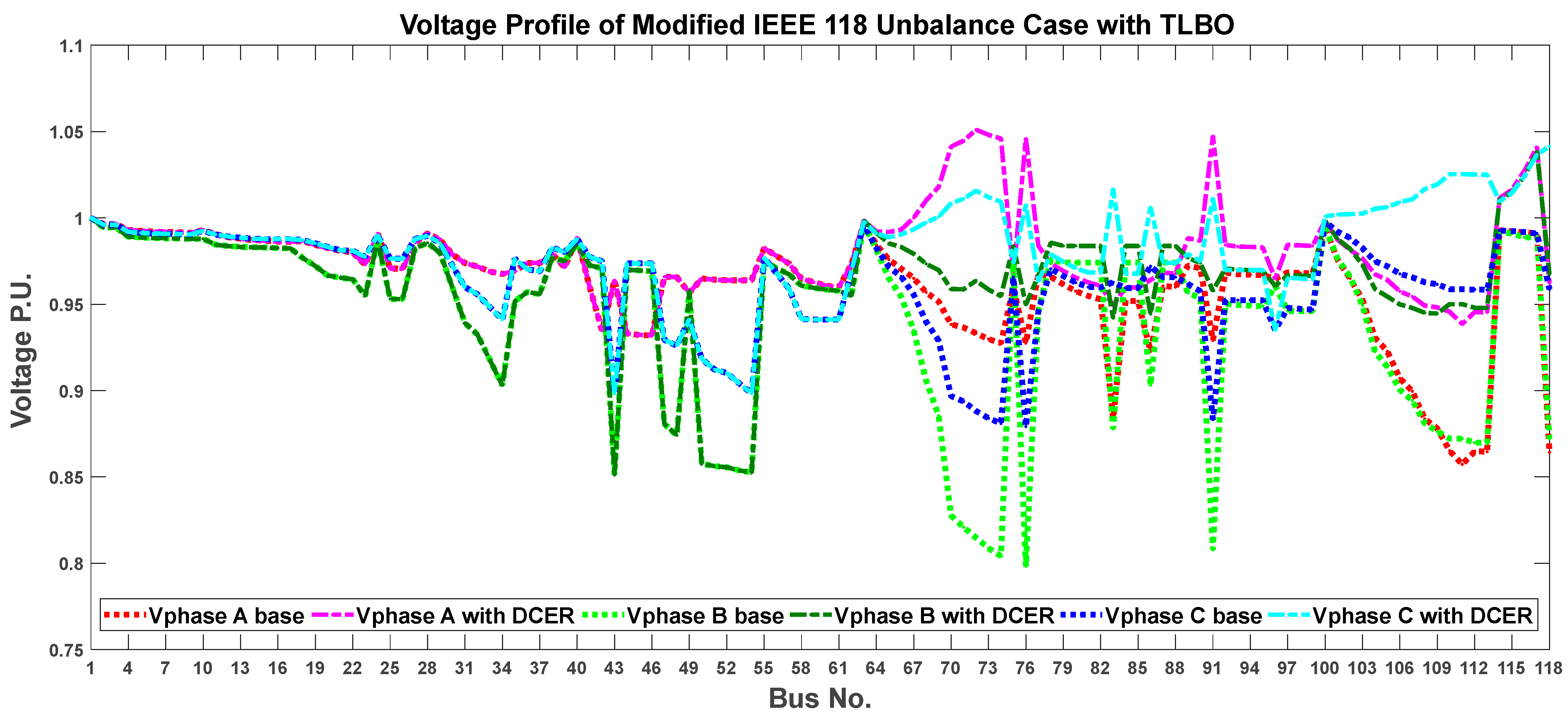 Energies 17 04572 g018