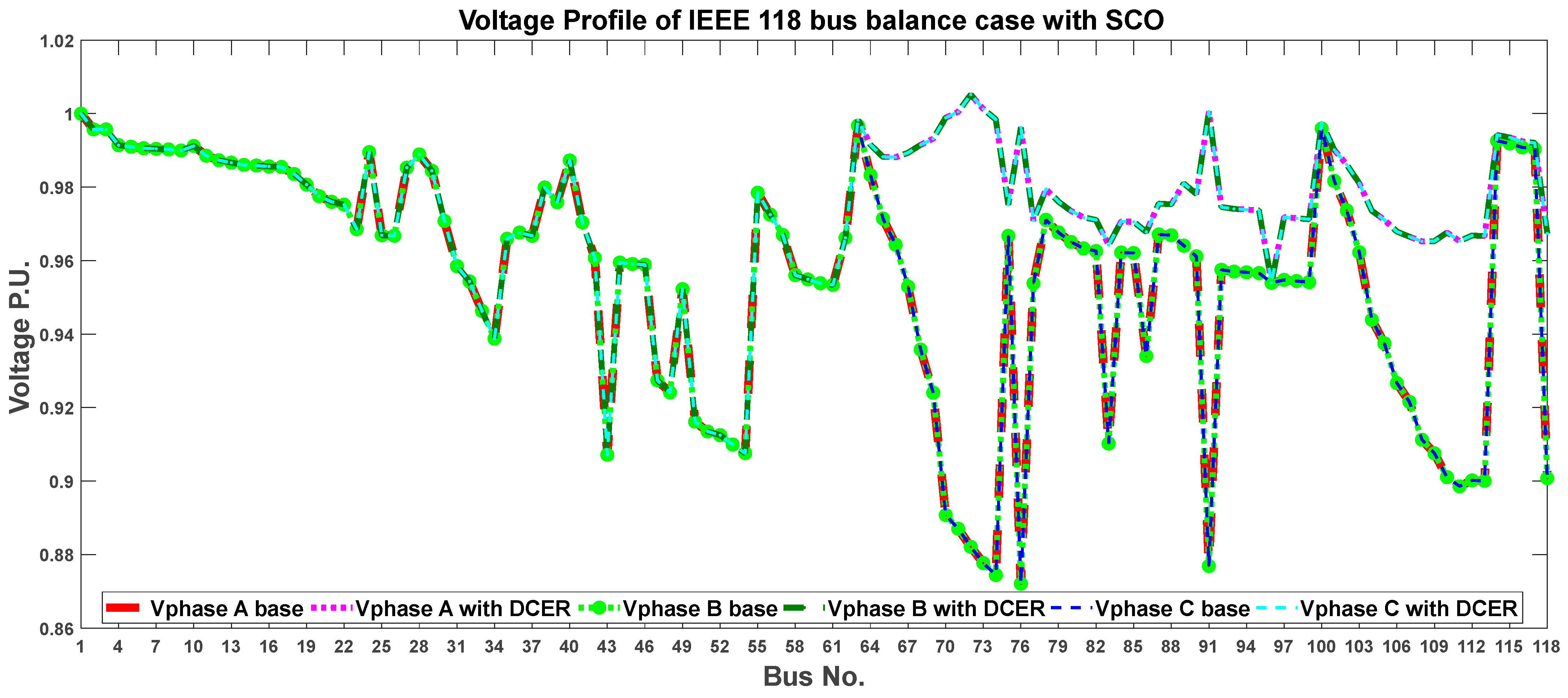 Energies 17 04572 g021