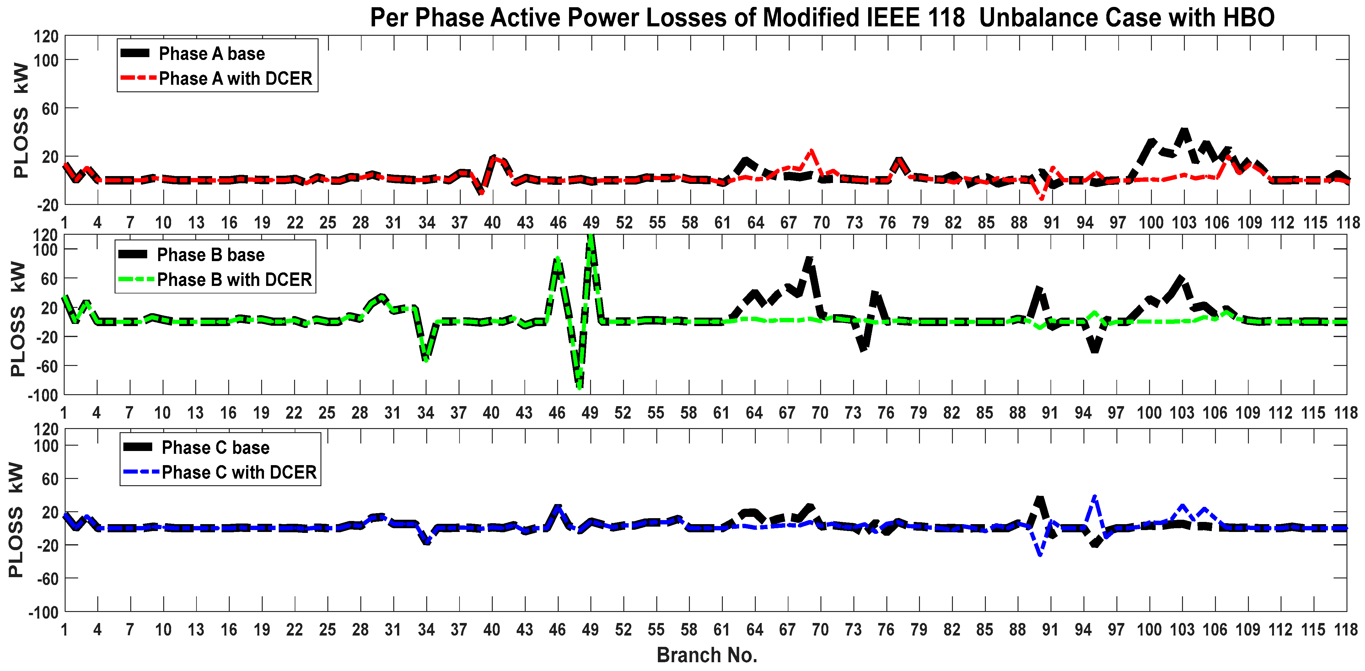 Energies 17 04572 g030