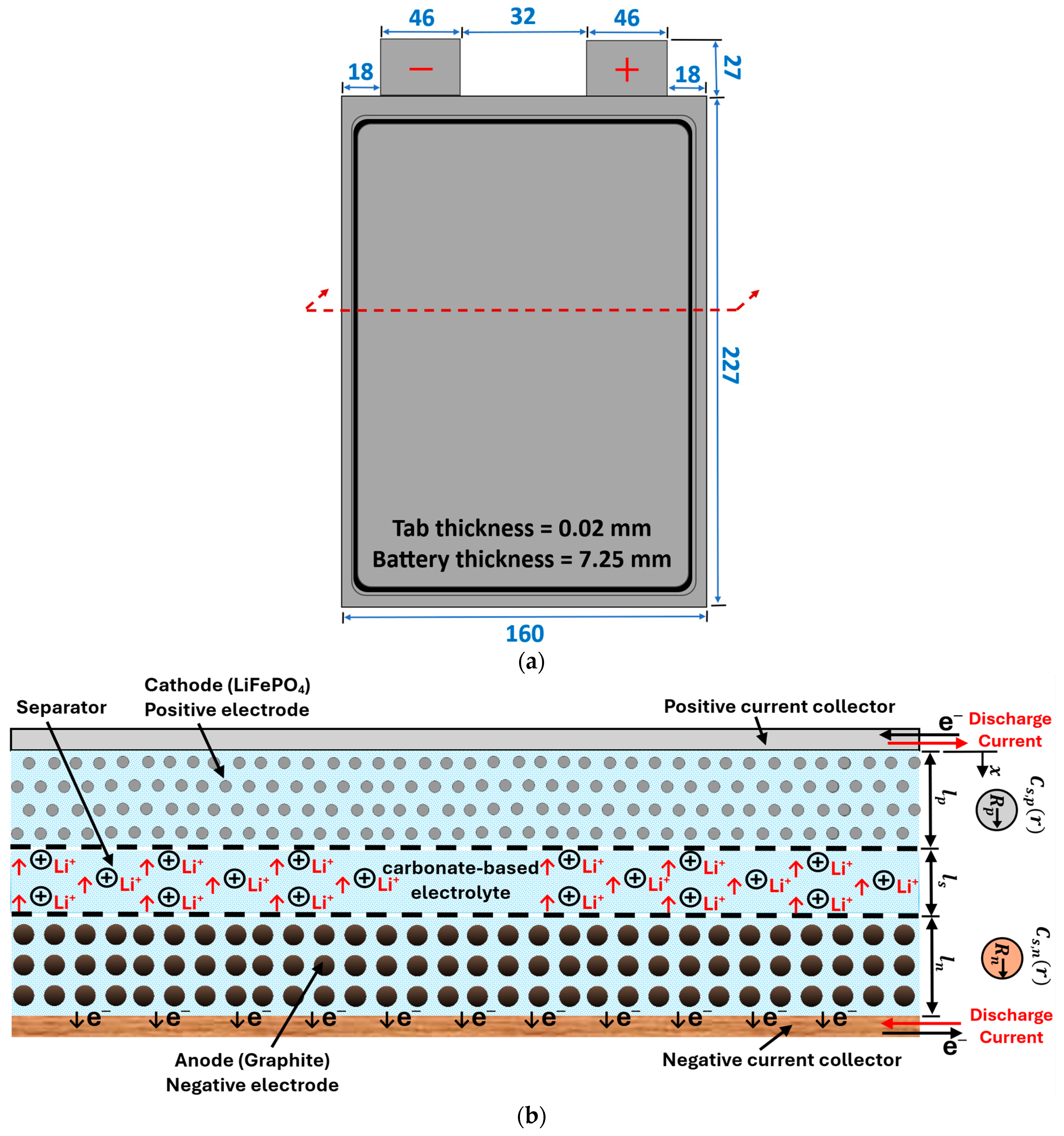 Energies 17 04575 g001