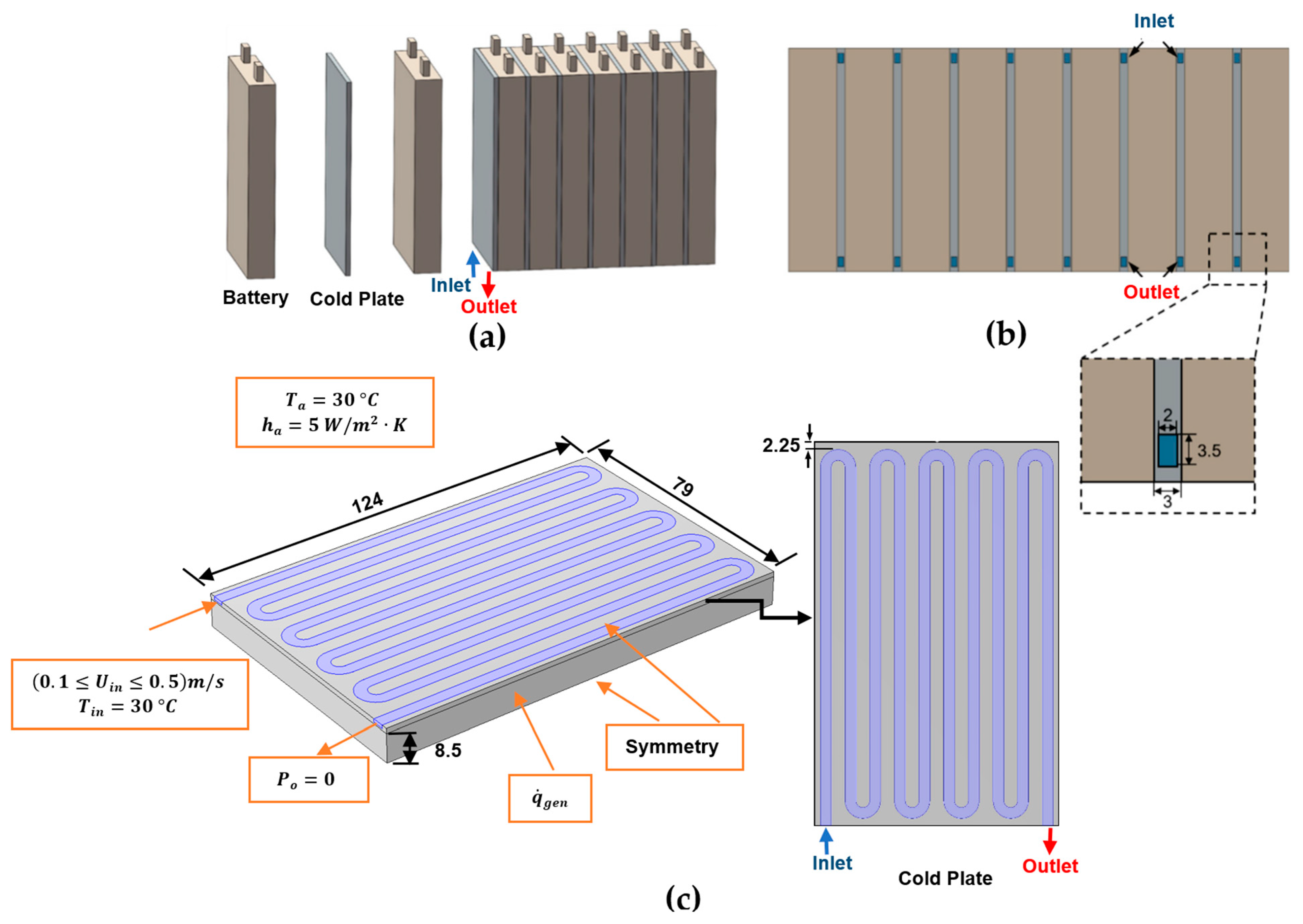Energies 17 04575 g003