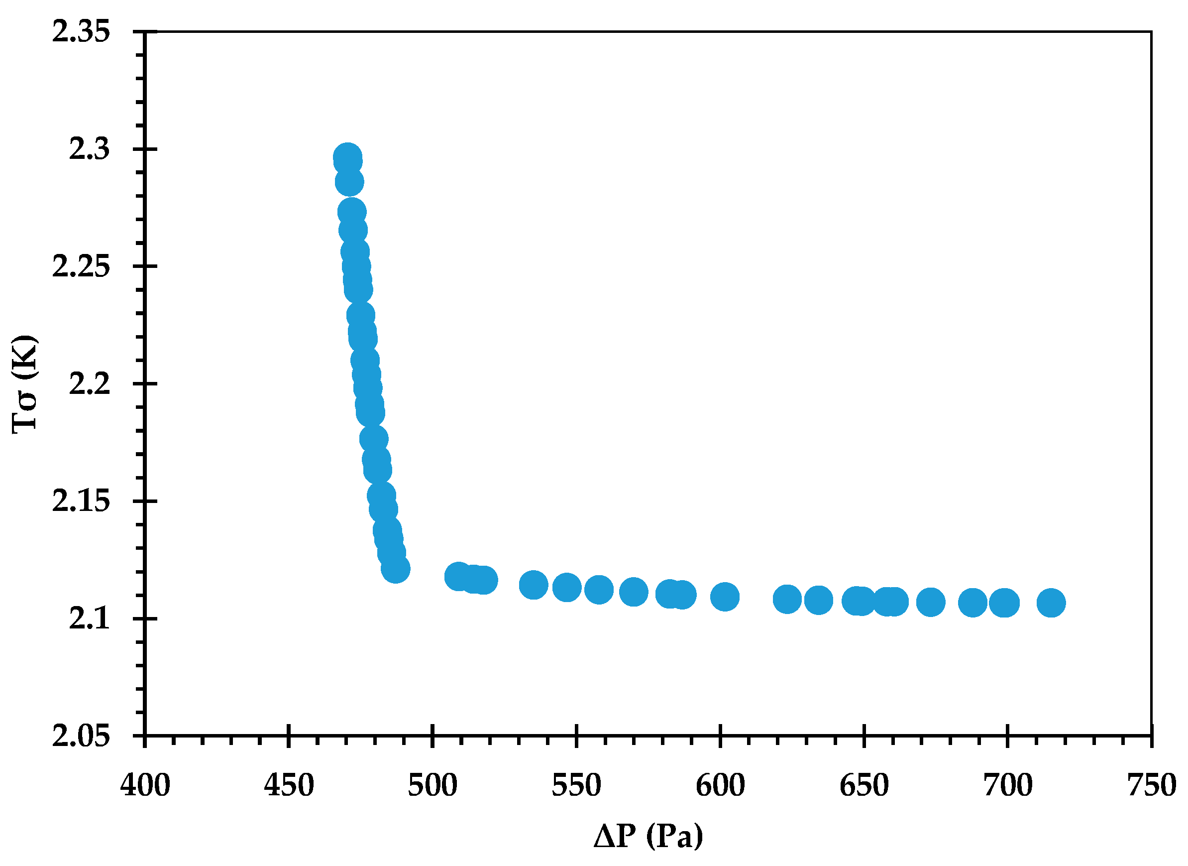 Energies 17 04575 g011