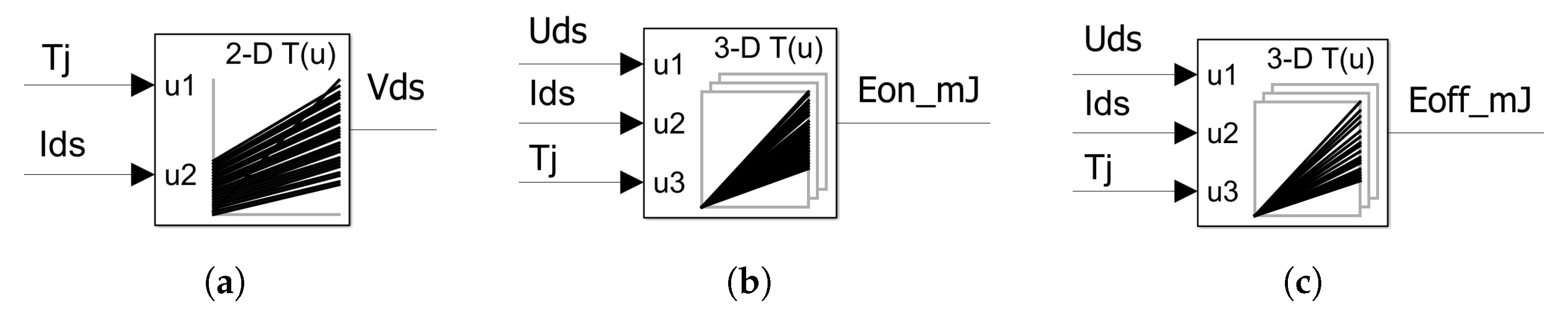 Energies 17 04589 g004