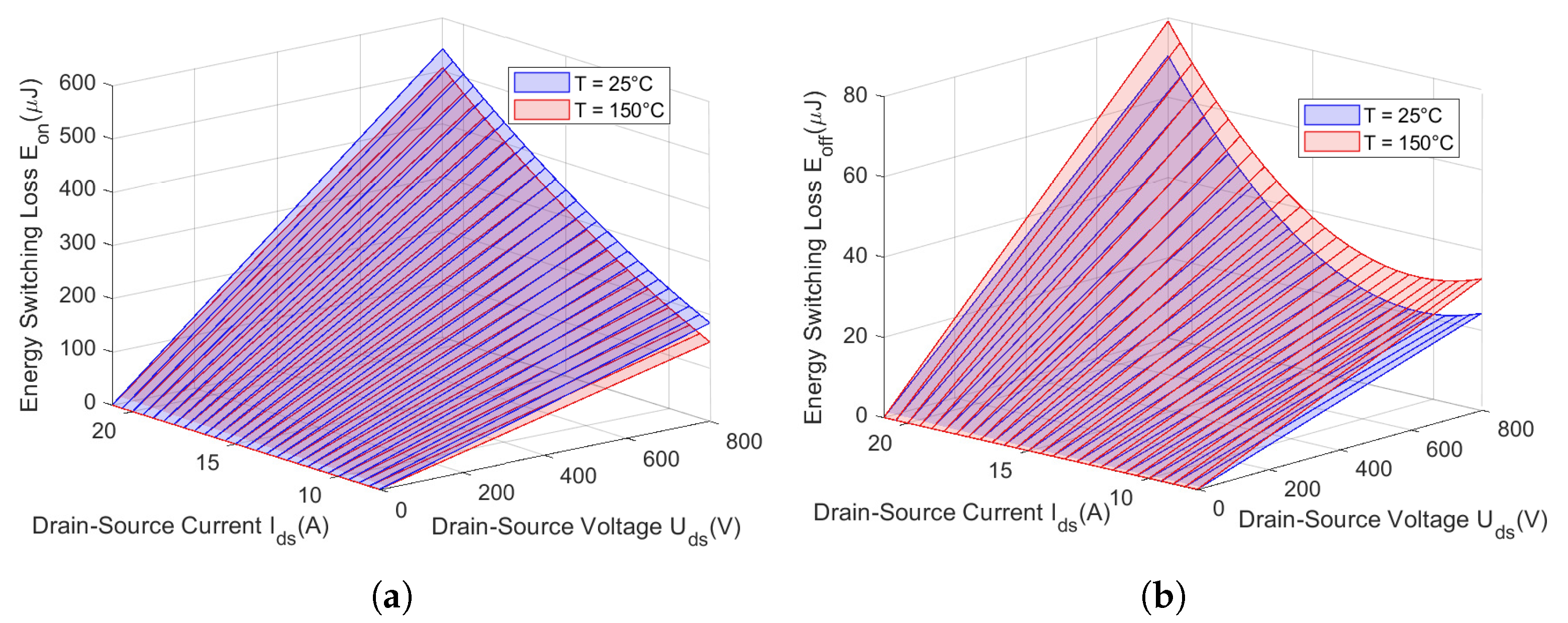Energies 17 04589 g006