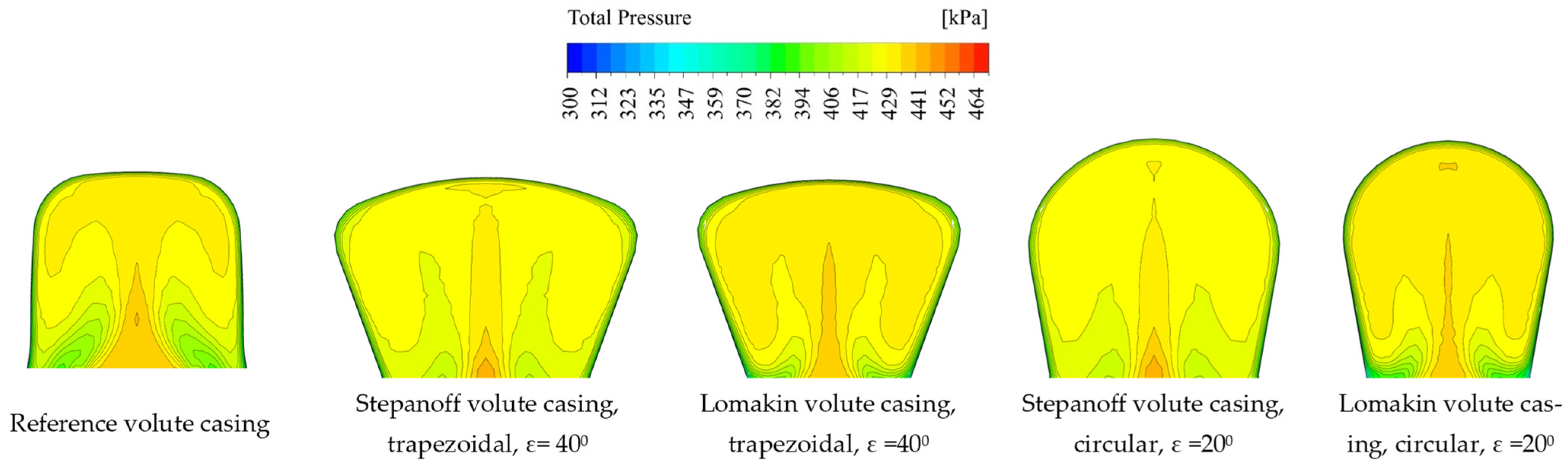 Energies 17 04590 g009