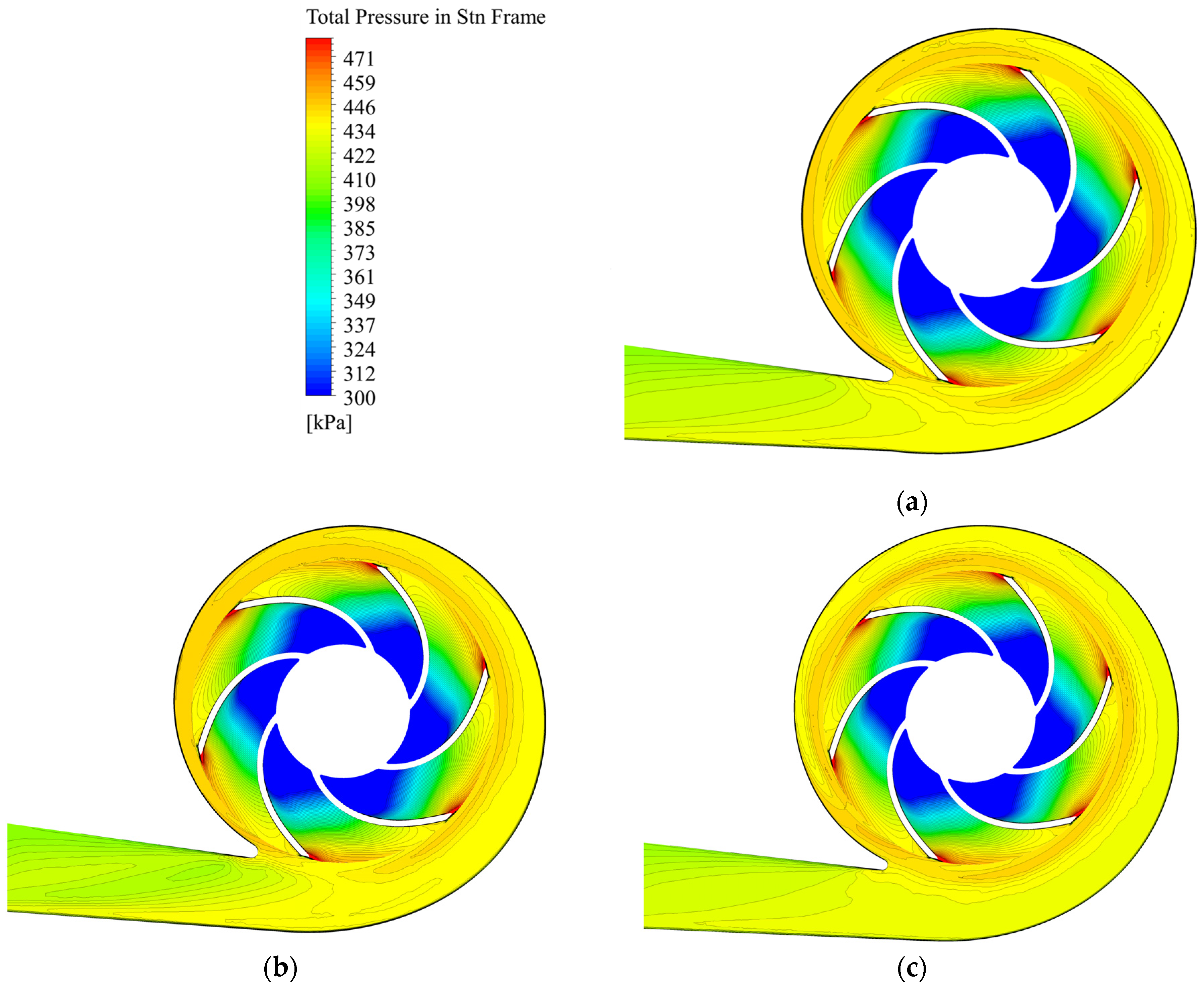 Energies 17 04590 g013