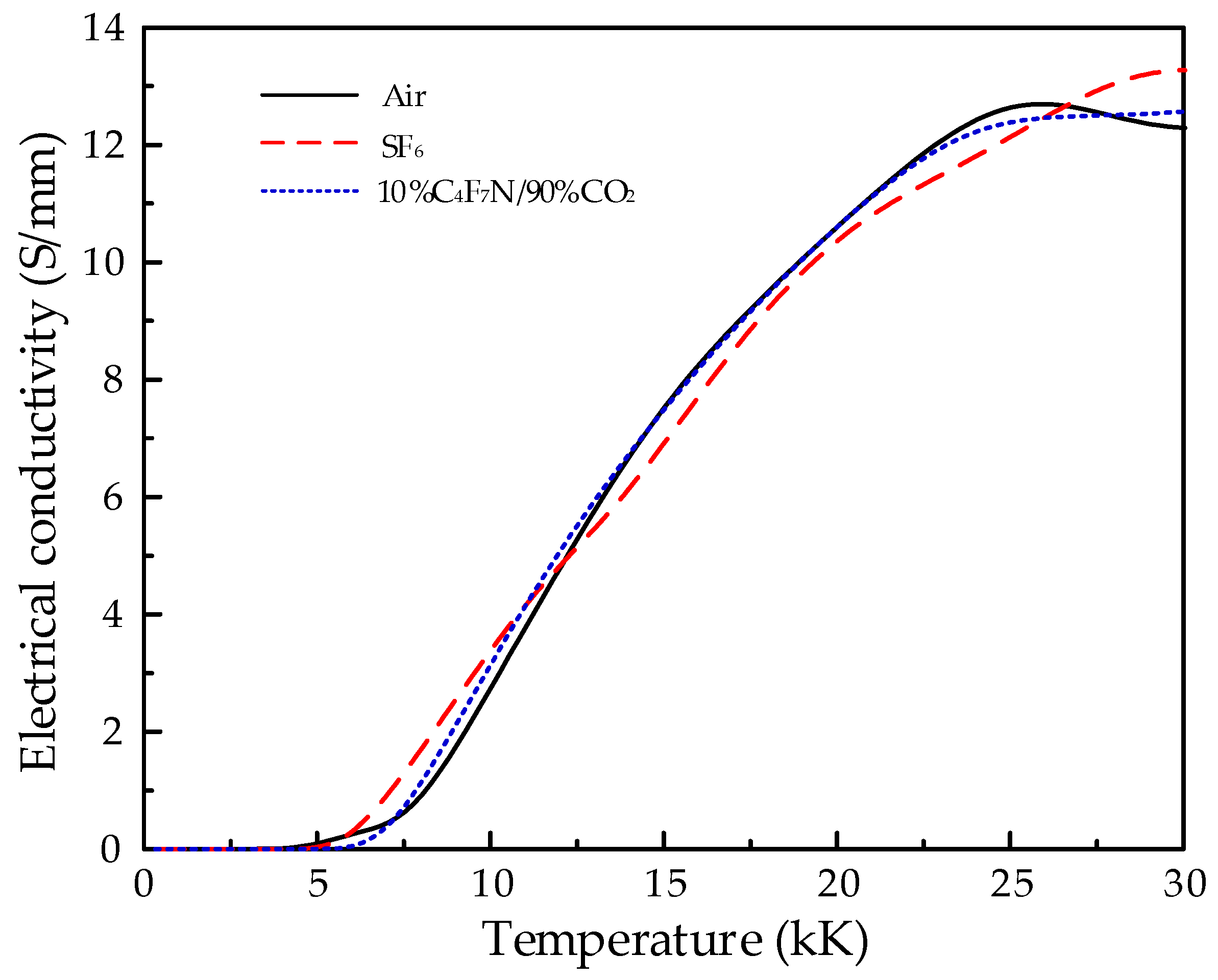 Energies 17 04593 g002