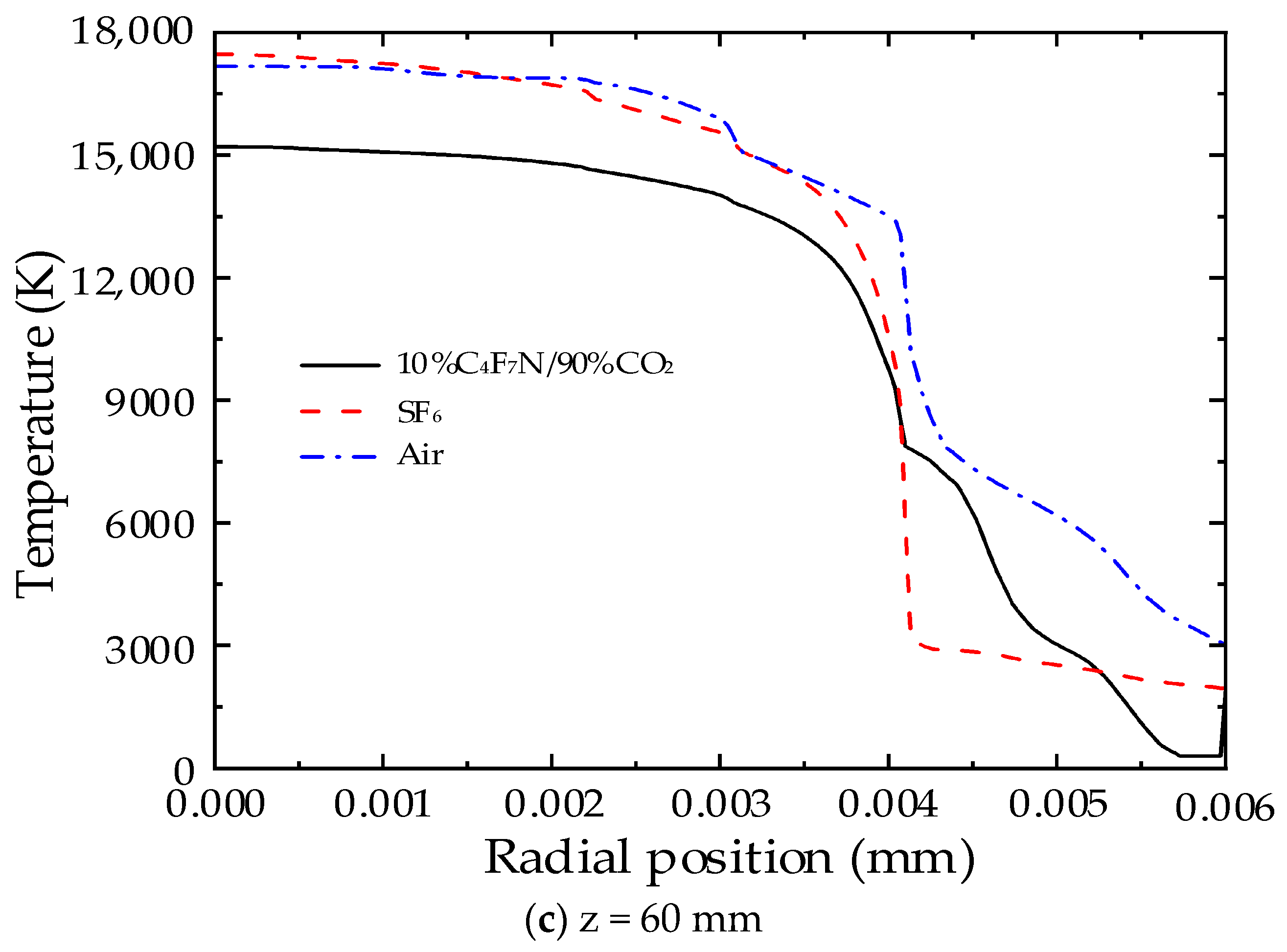 Energies 17 04593 g005b