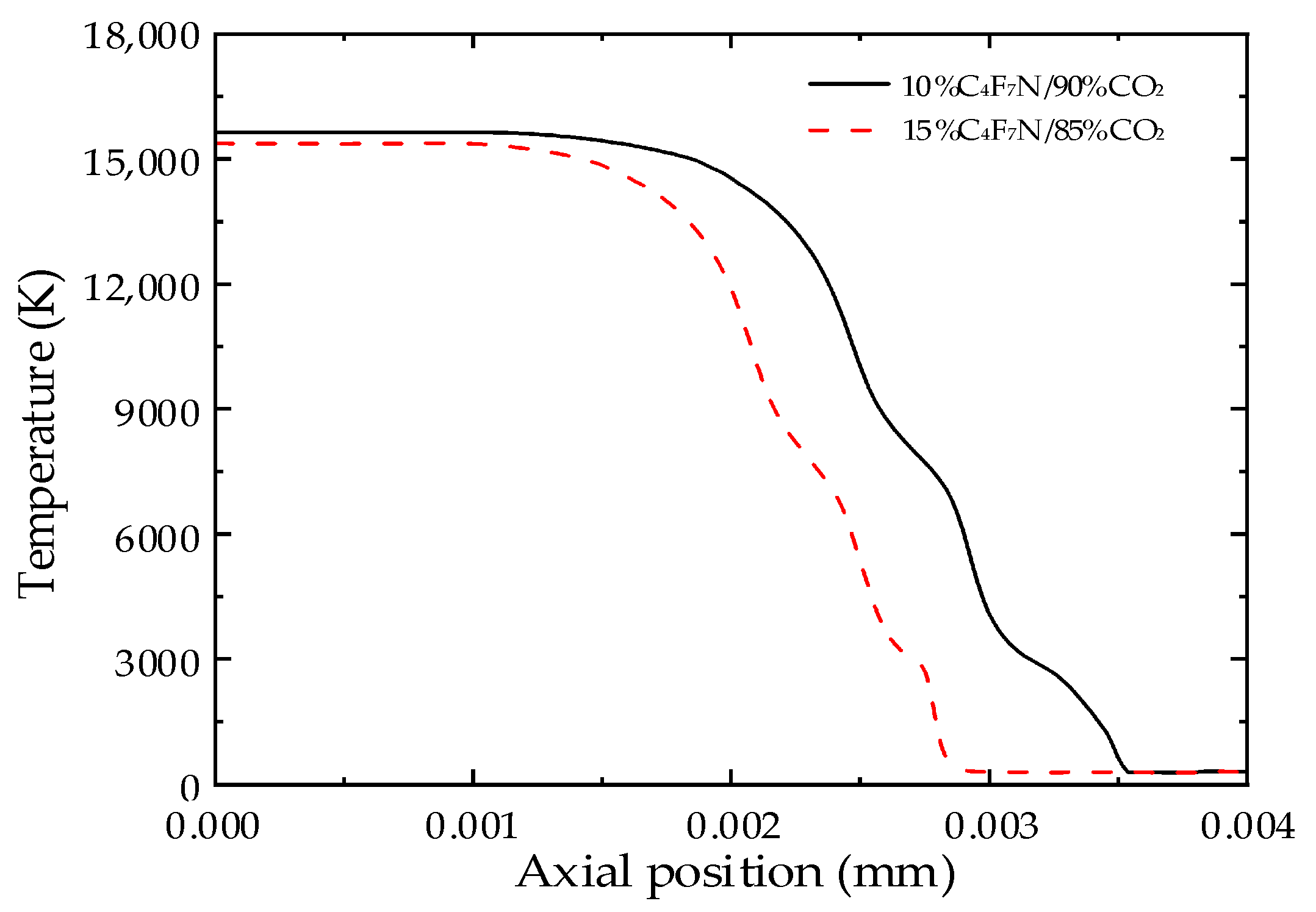 Energies 17 04593 g011
