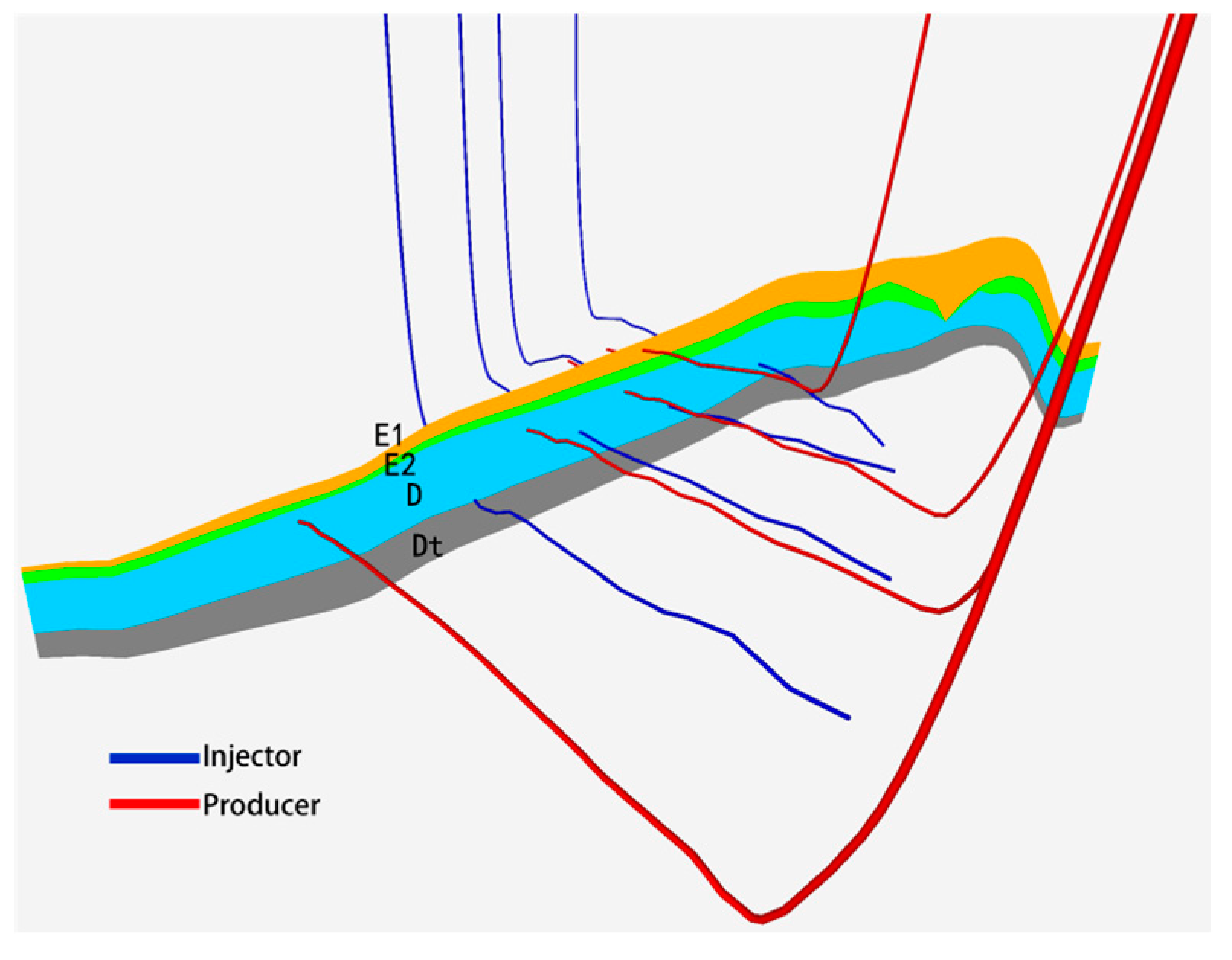 Energies 17 04597 g002