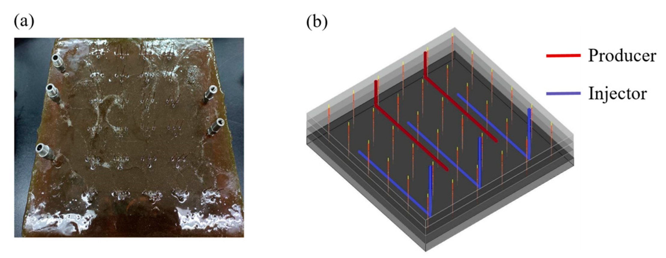 Energies 17 04597 g003