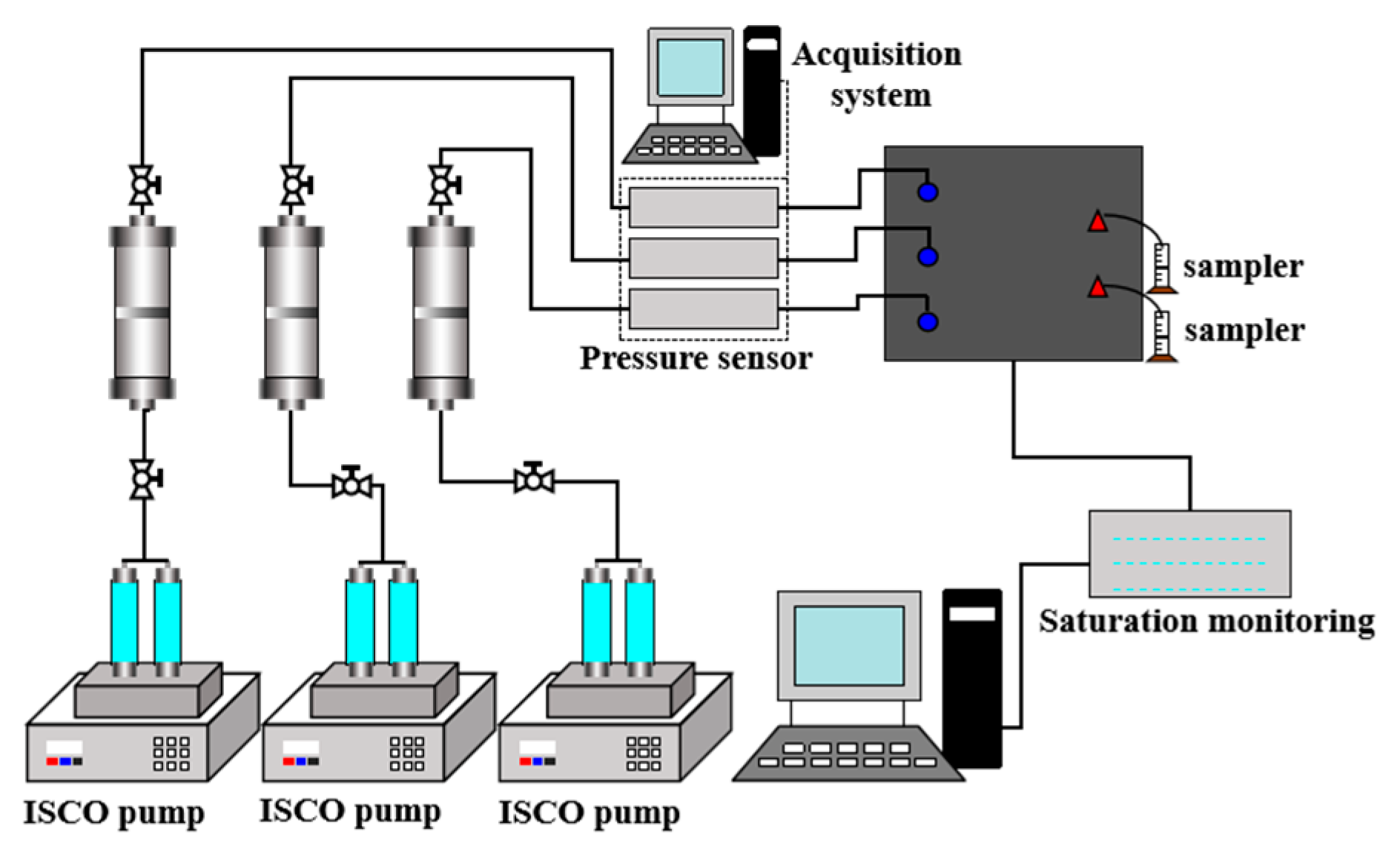 Energies 17 04597 g005