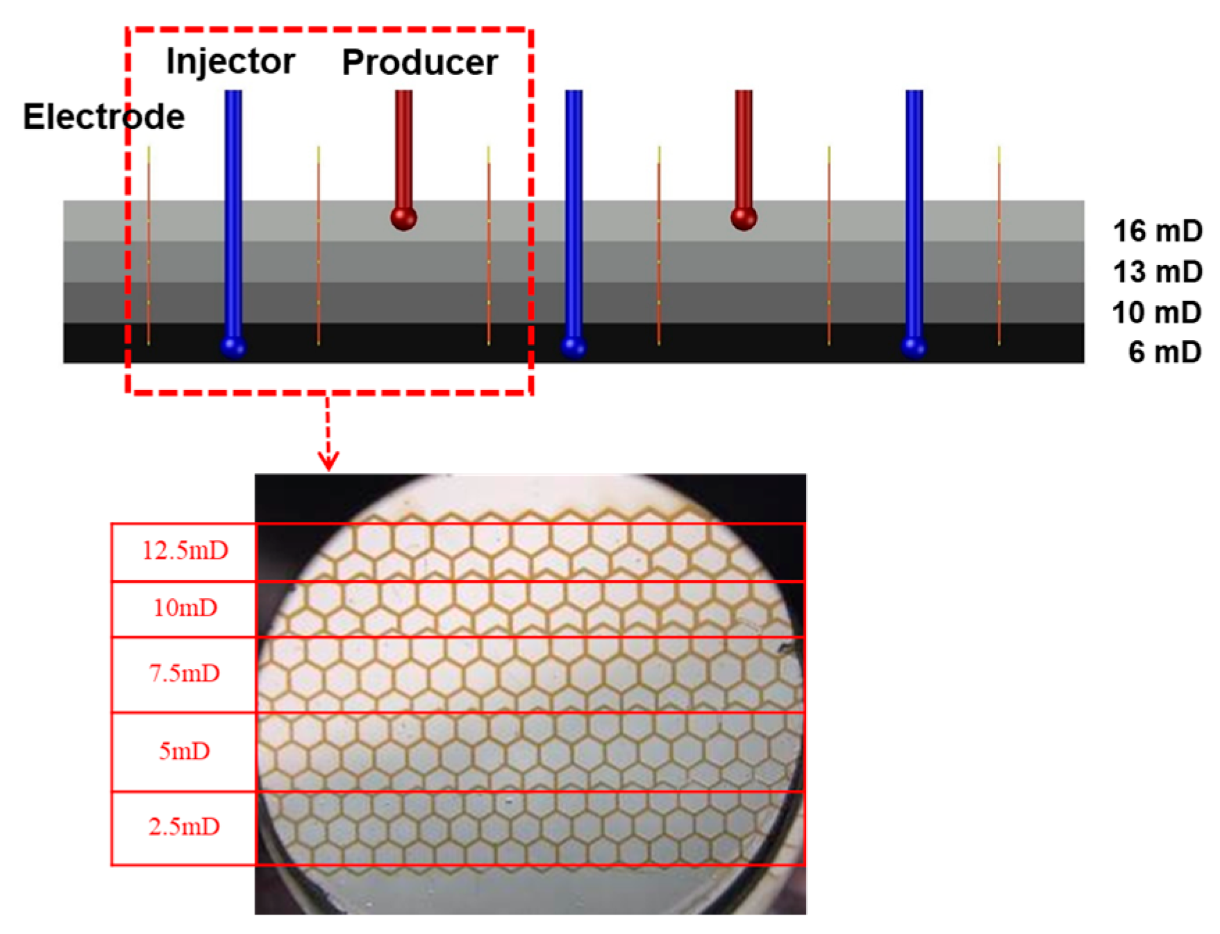 Energies 17 04597 g006