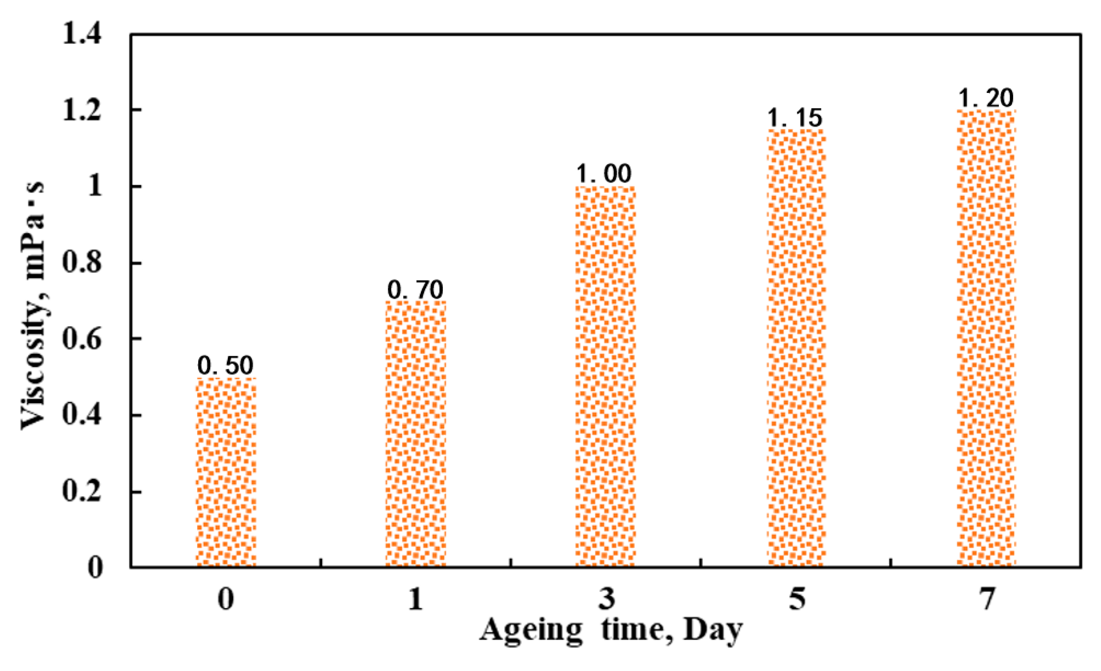 Energies 17 04597 g010