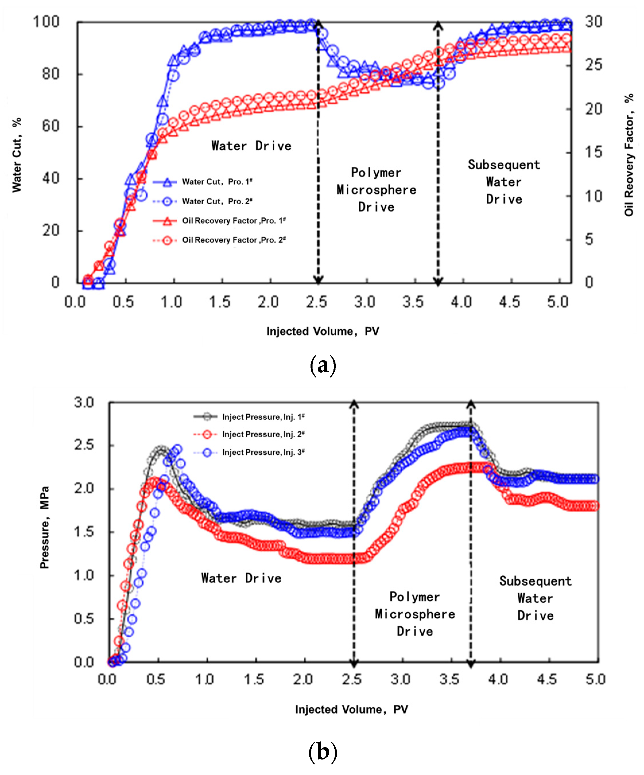 Energies 17 04597 g014