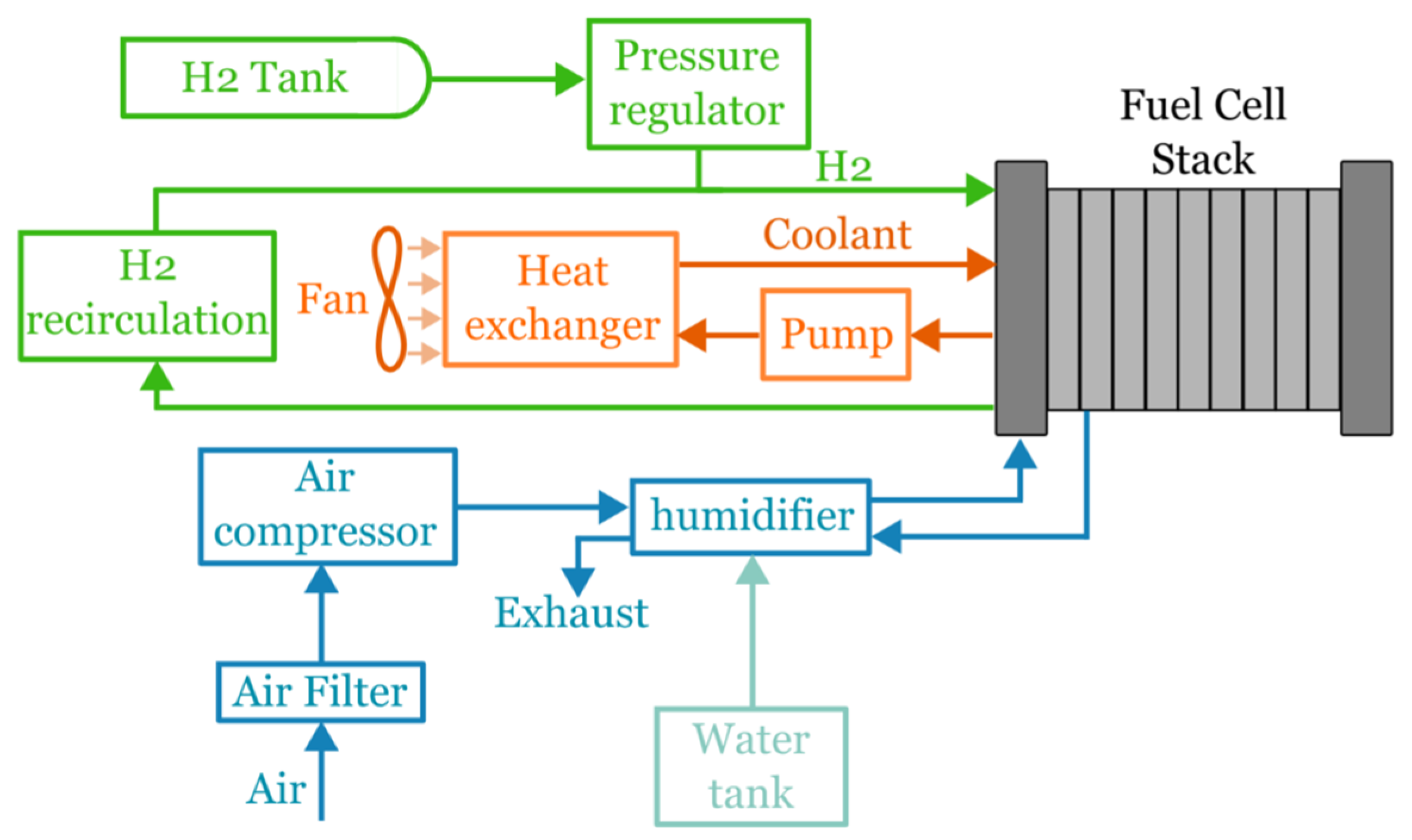 Energies 17 04599 g004